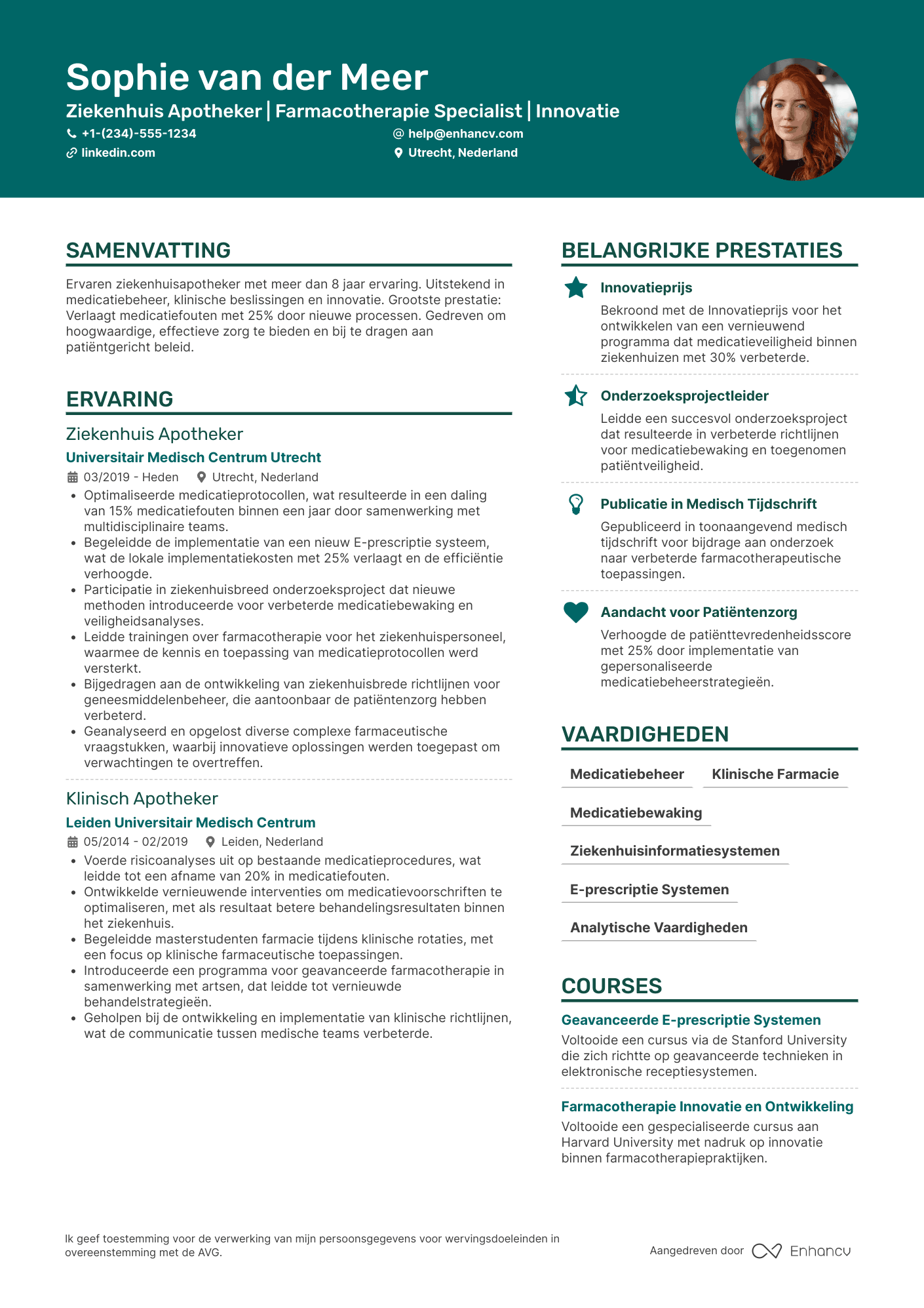 CV voor Ziekenhuis Apotheker