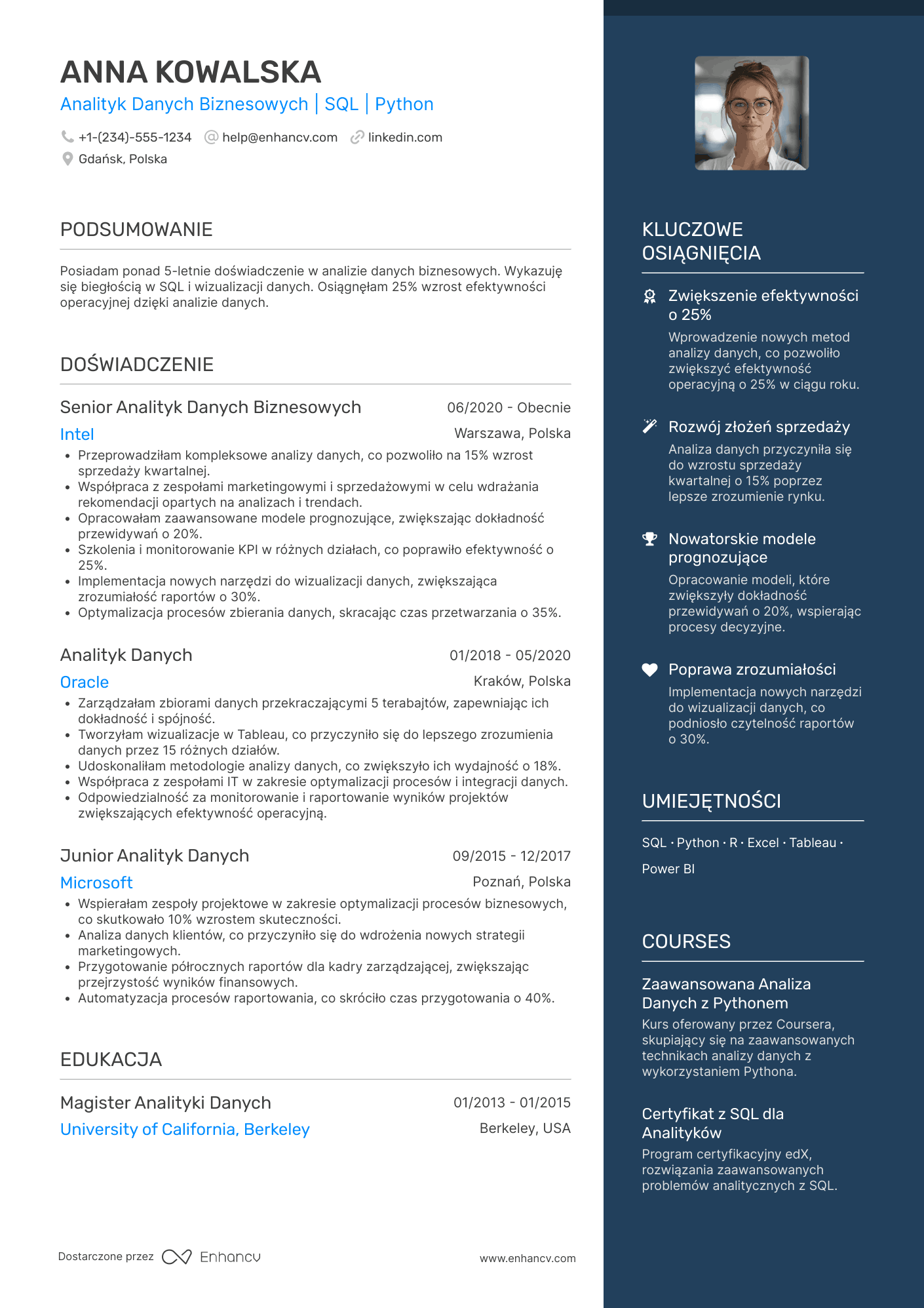 CV dla Analityk Danych Biznesowych