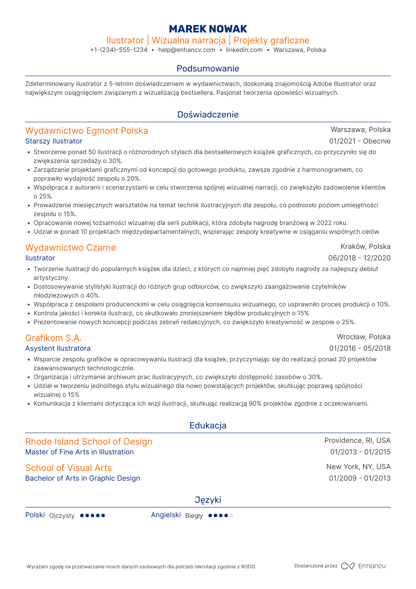 CV dla Ilustrator książek graficznych