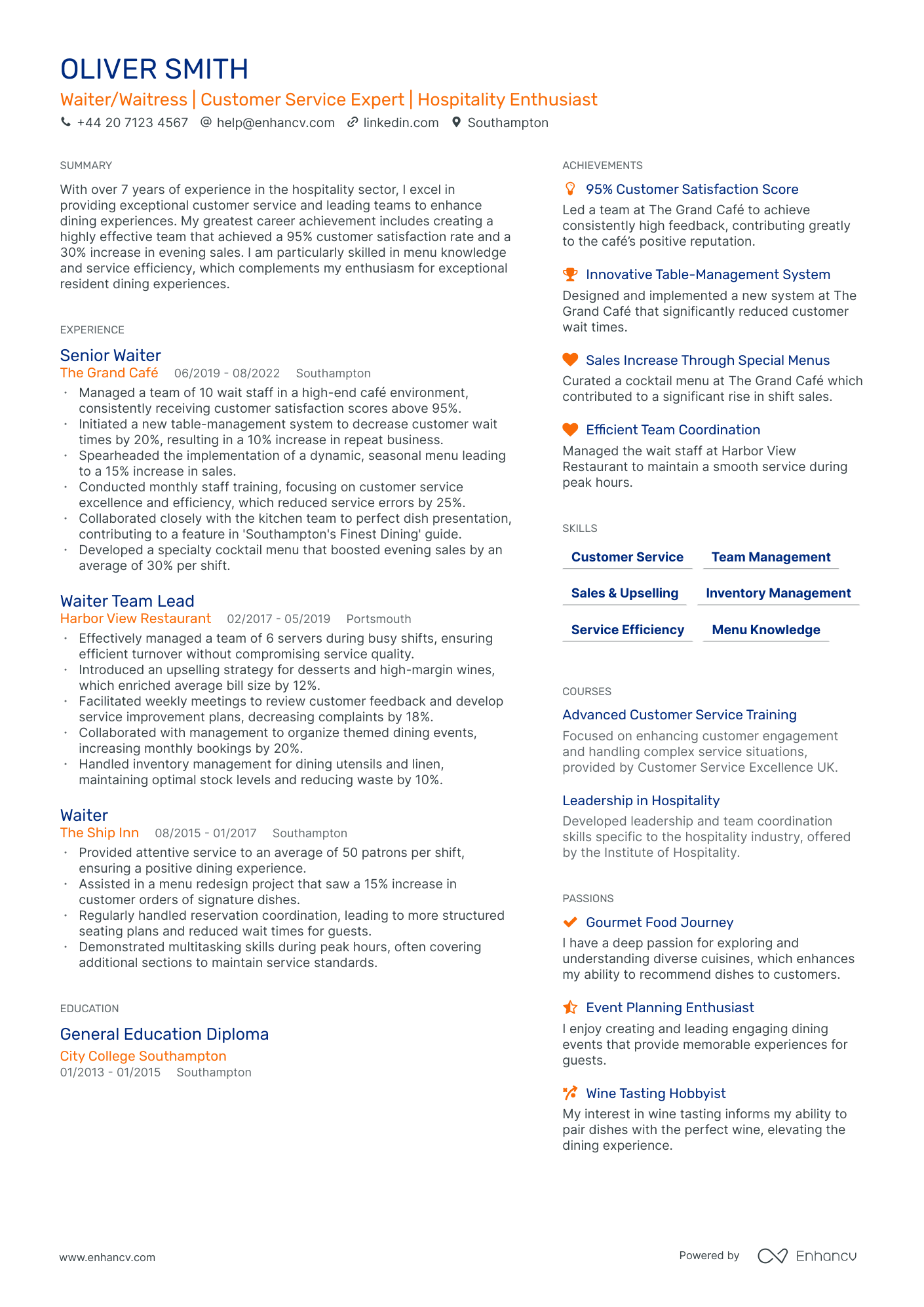 waitress cv personal statement