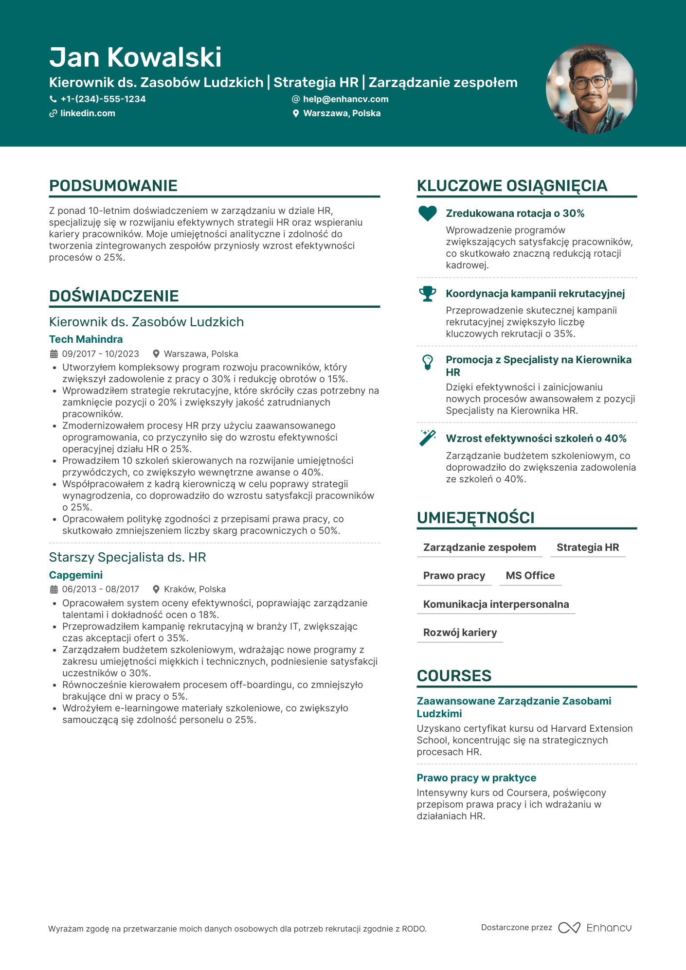 CV dla Kierownik ds. Zasobów Ludzkich