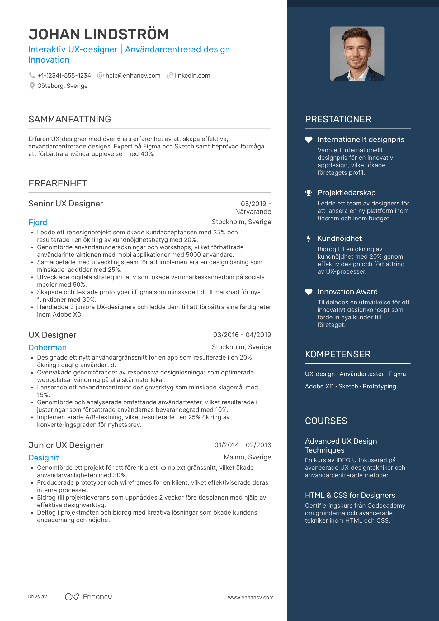 CV för Interaktiv UX design