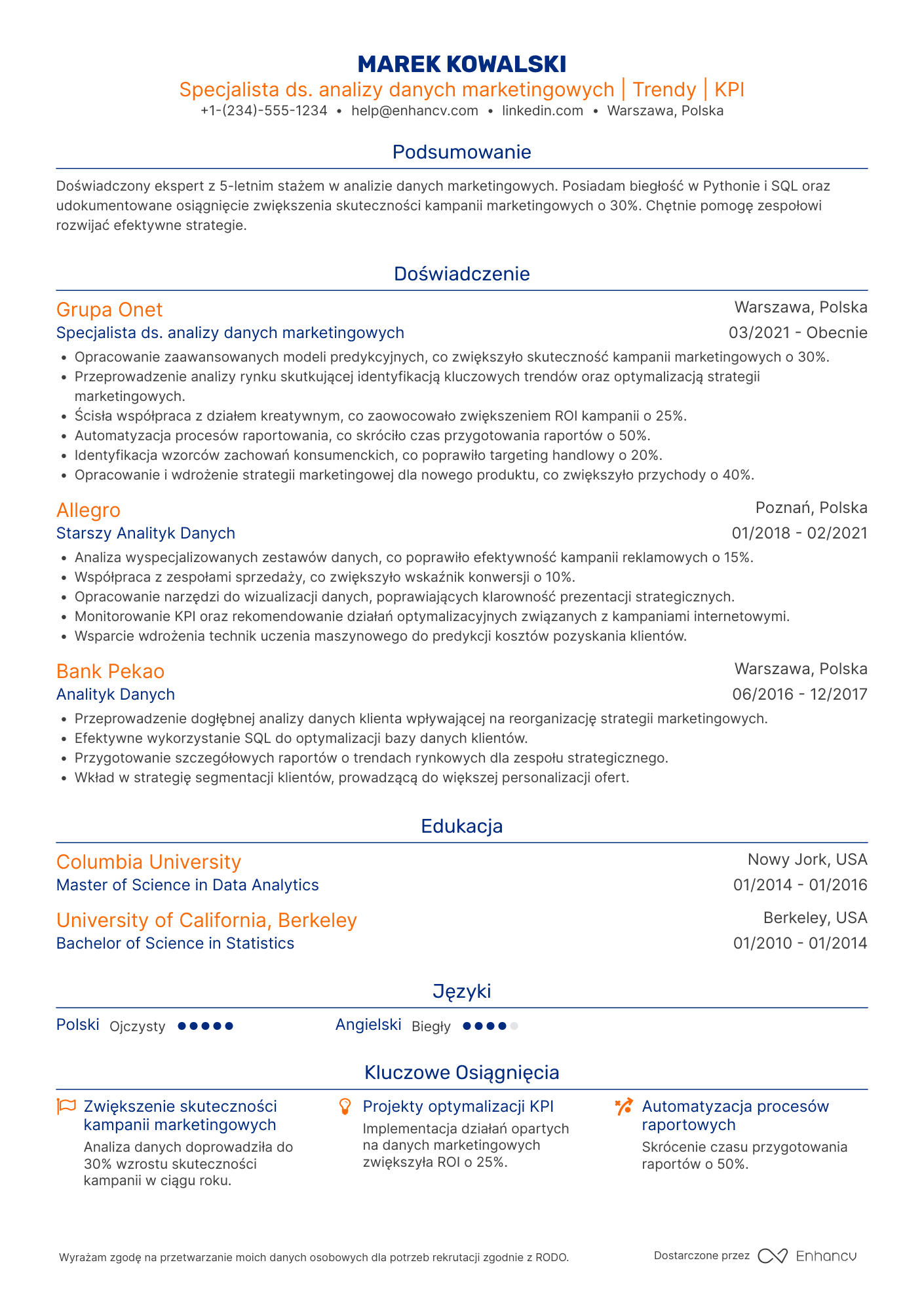 CV dla Marketing Data Scientist