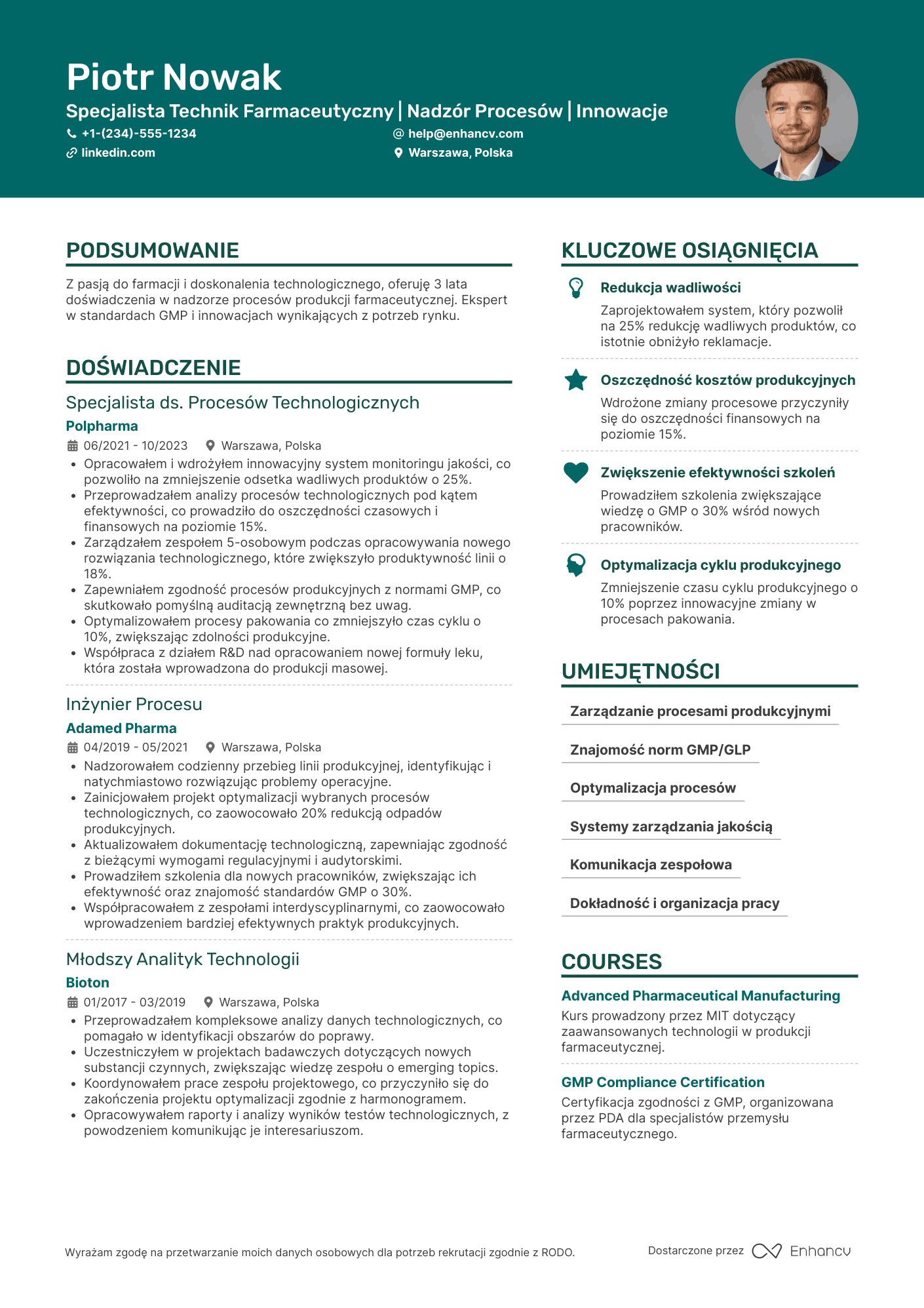 CV dla Specjalista Technik Farmaceutyczny w Przemysle