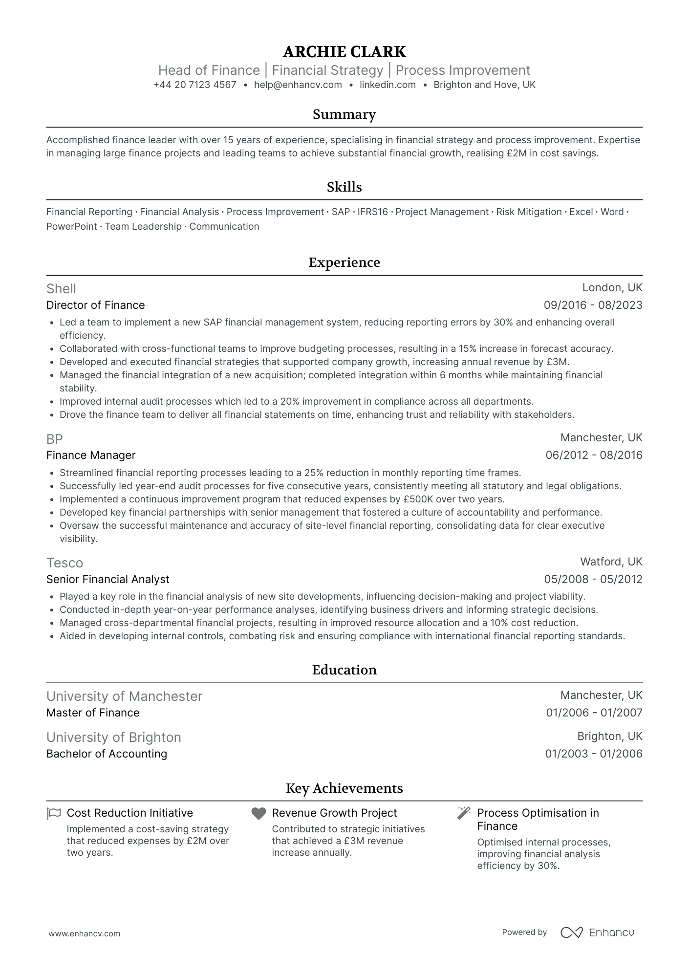 CFO in Retail
