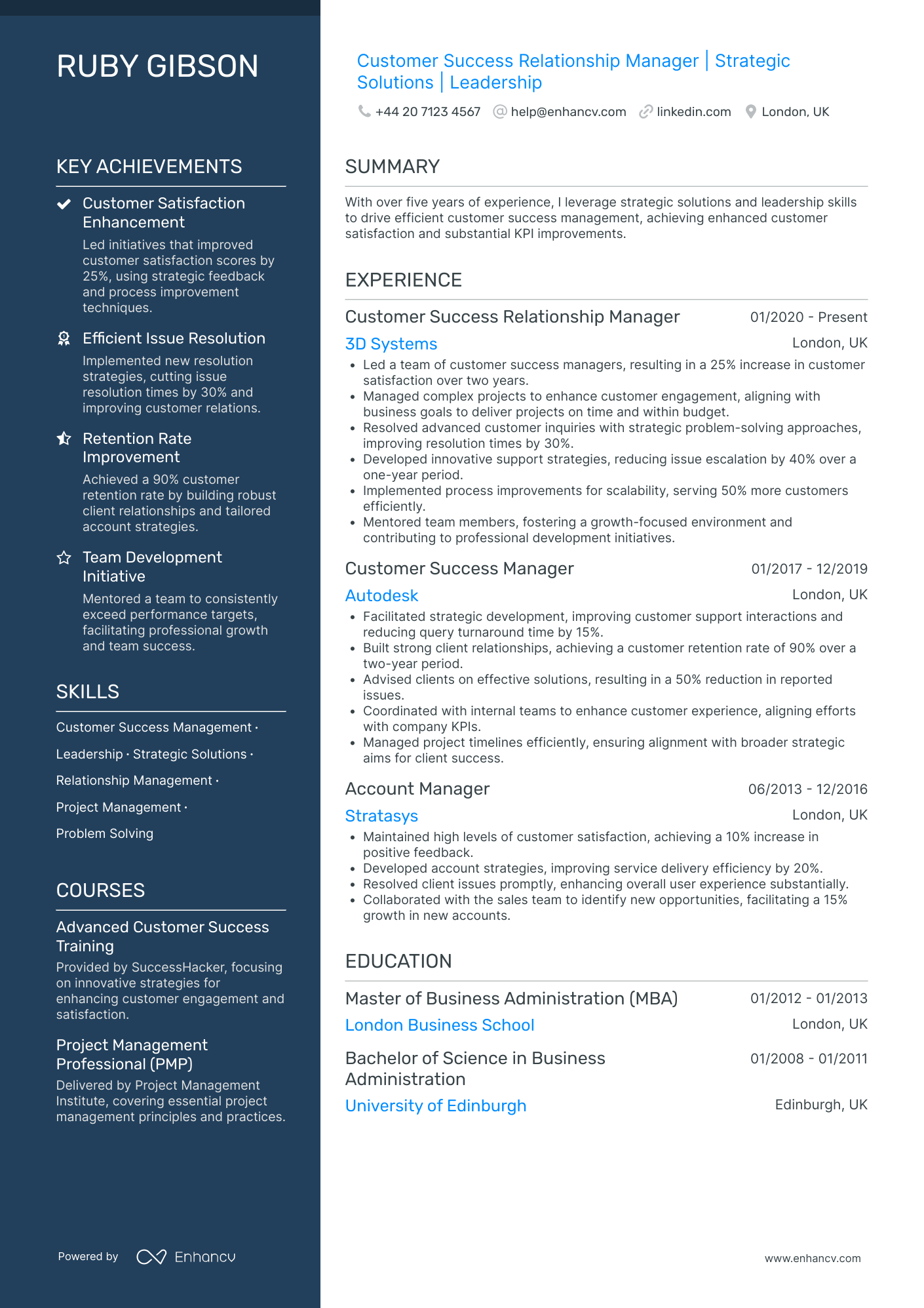 Customer Success Relationship Manager