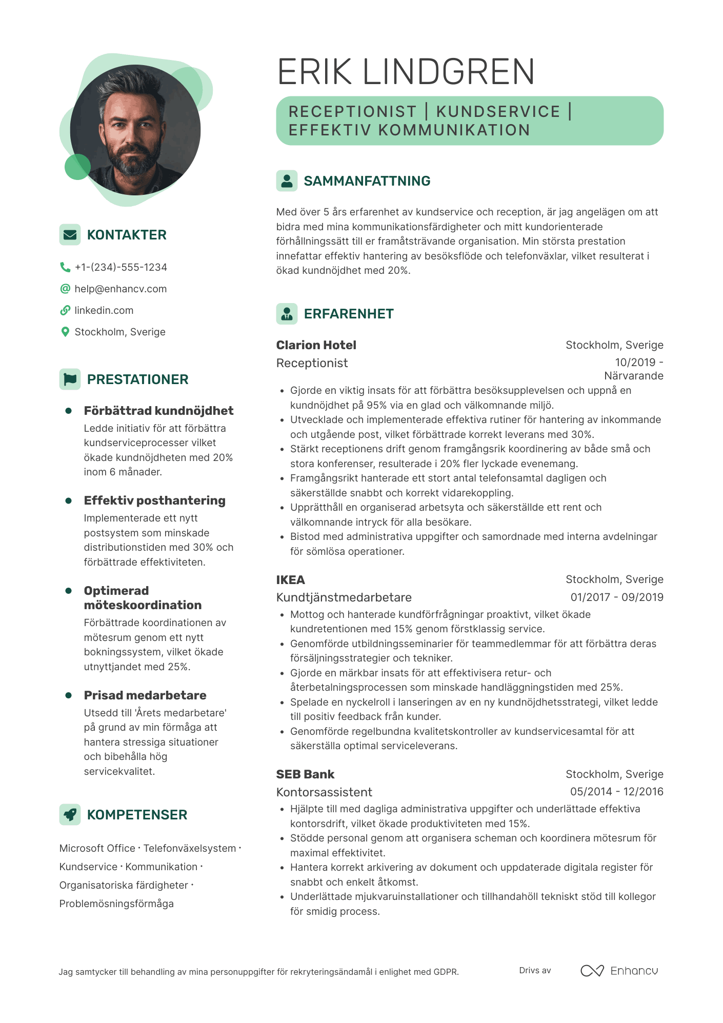 samtida CV mall
