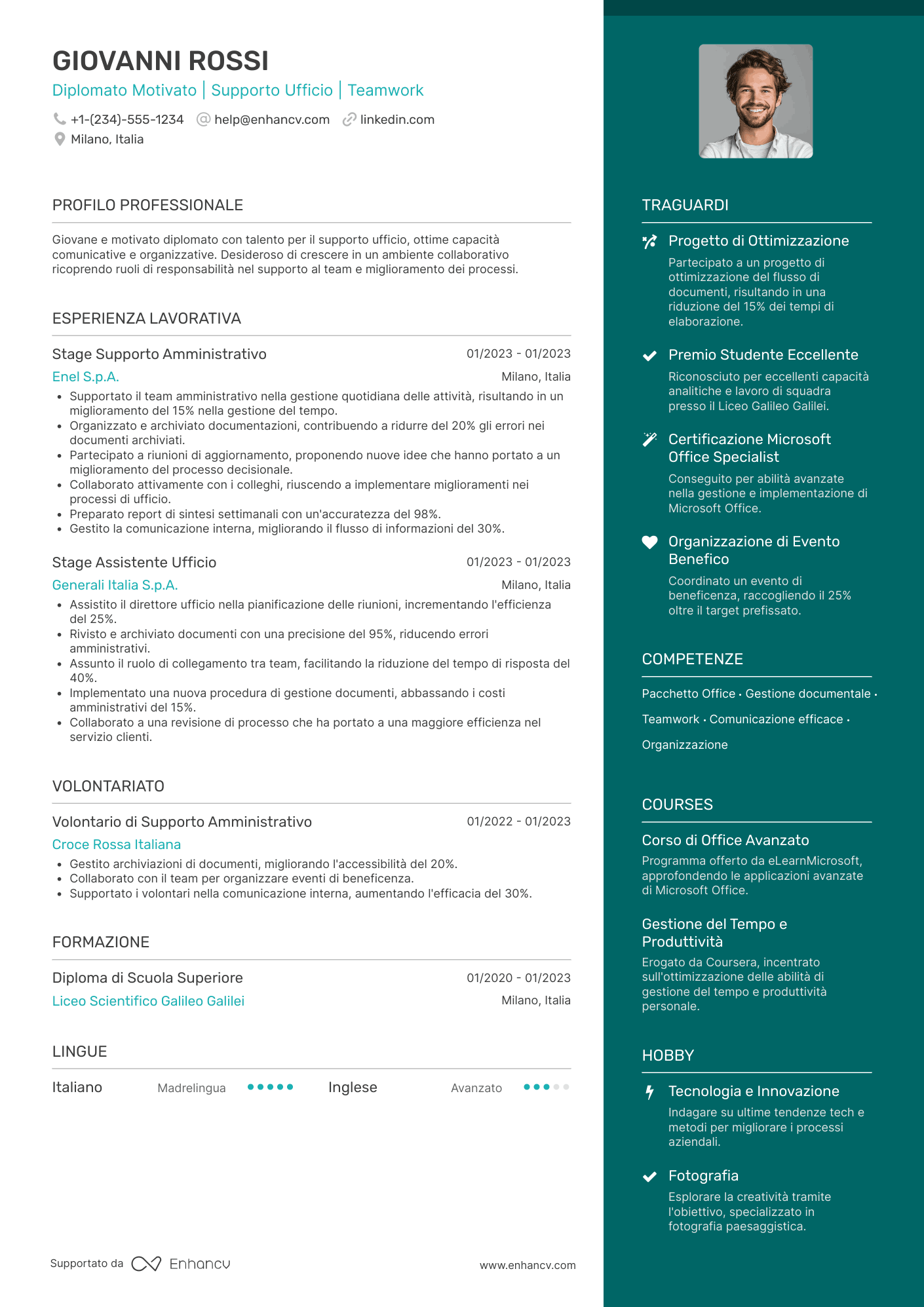 Curriculum diplomato senza esperienza