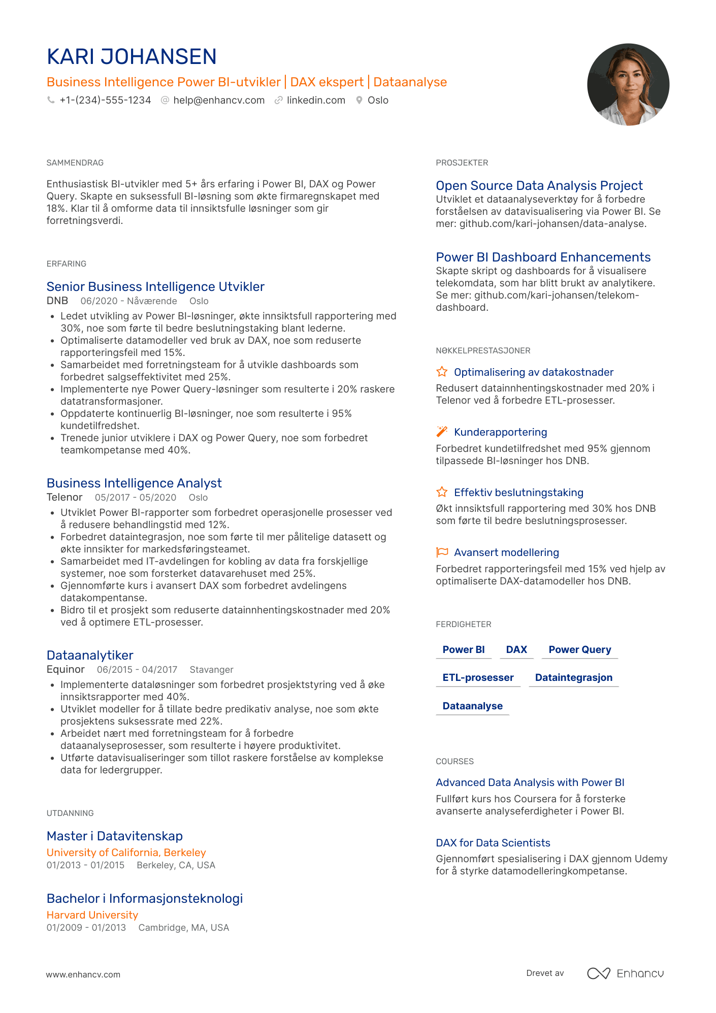 CV for Business Intelligence Power BI‑utvikler