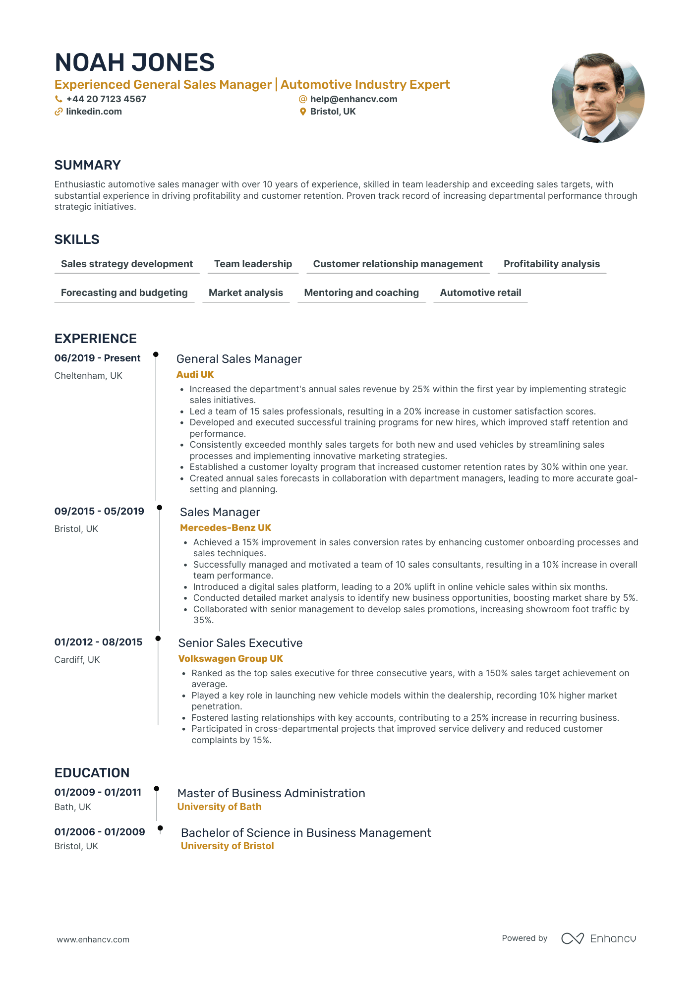 General Sales Manager