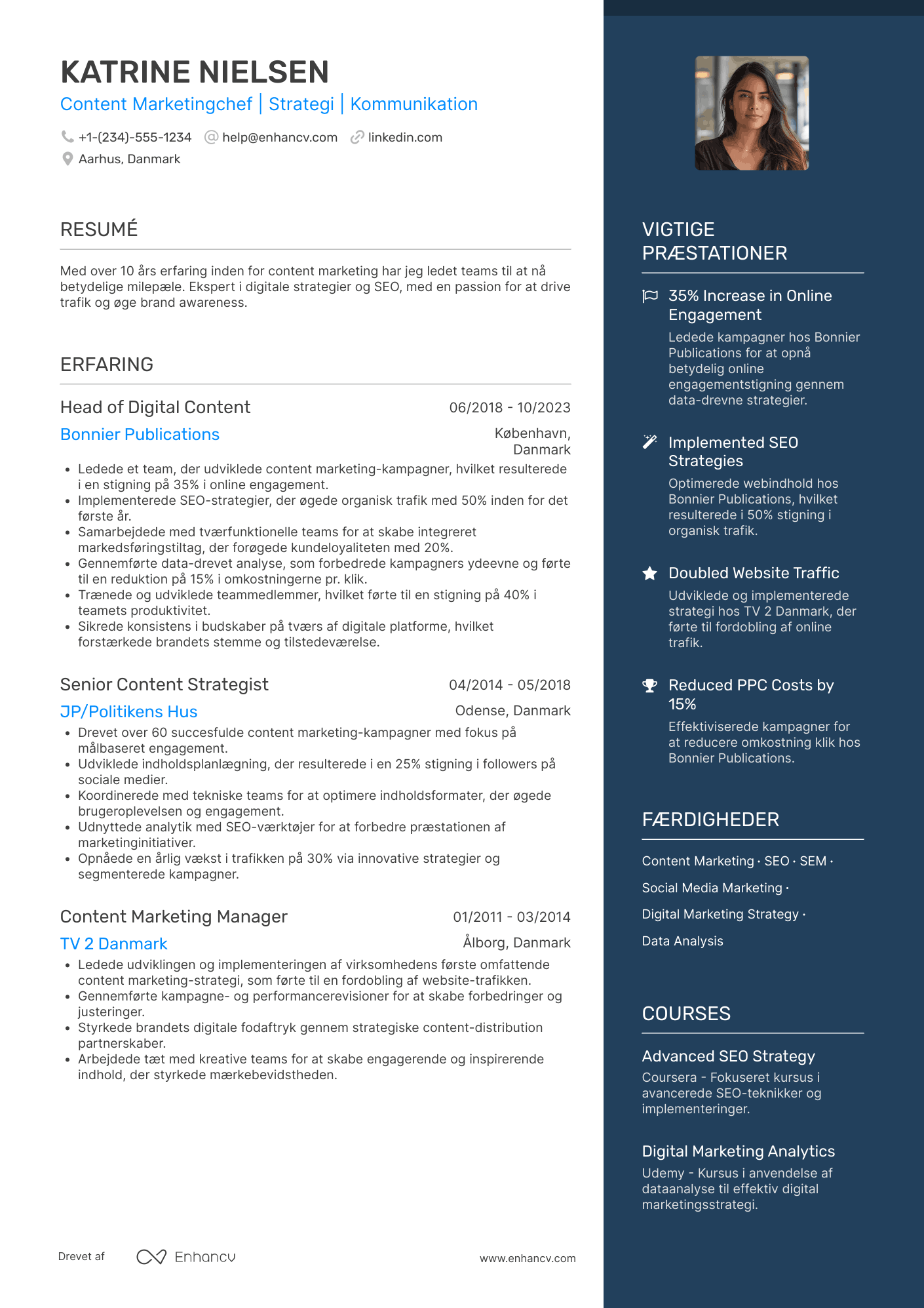 CV til Content marketingchef