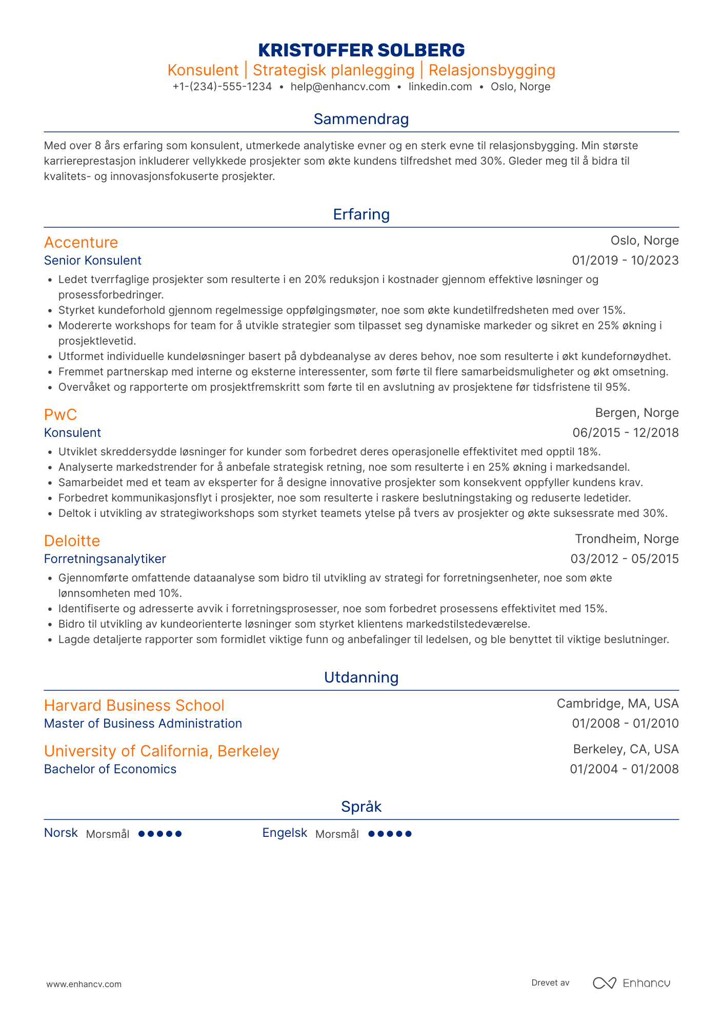 Ivy League CV mal