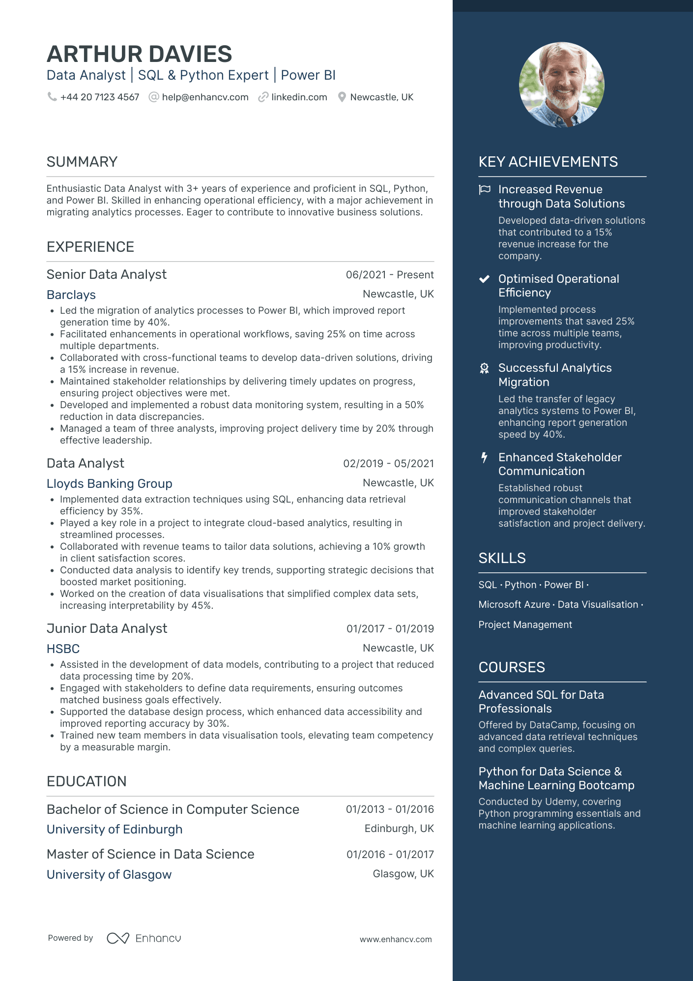 Computer Science Data Analyst