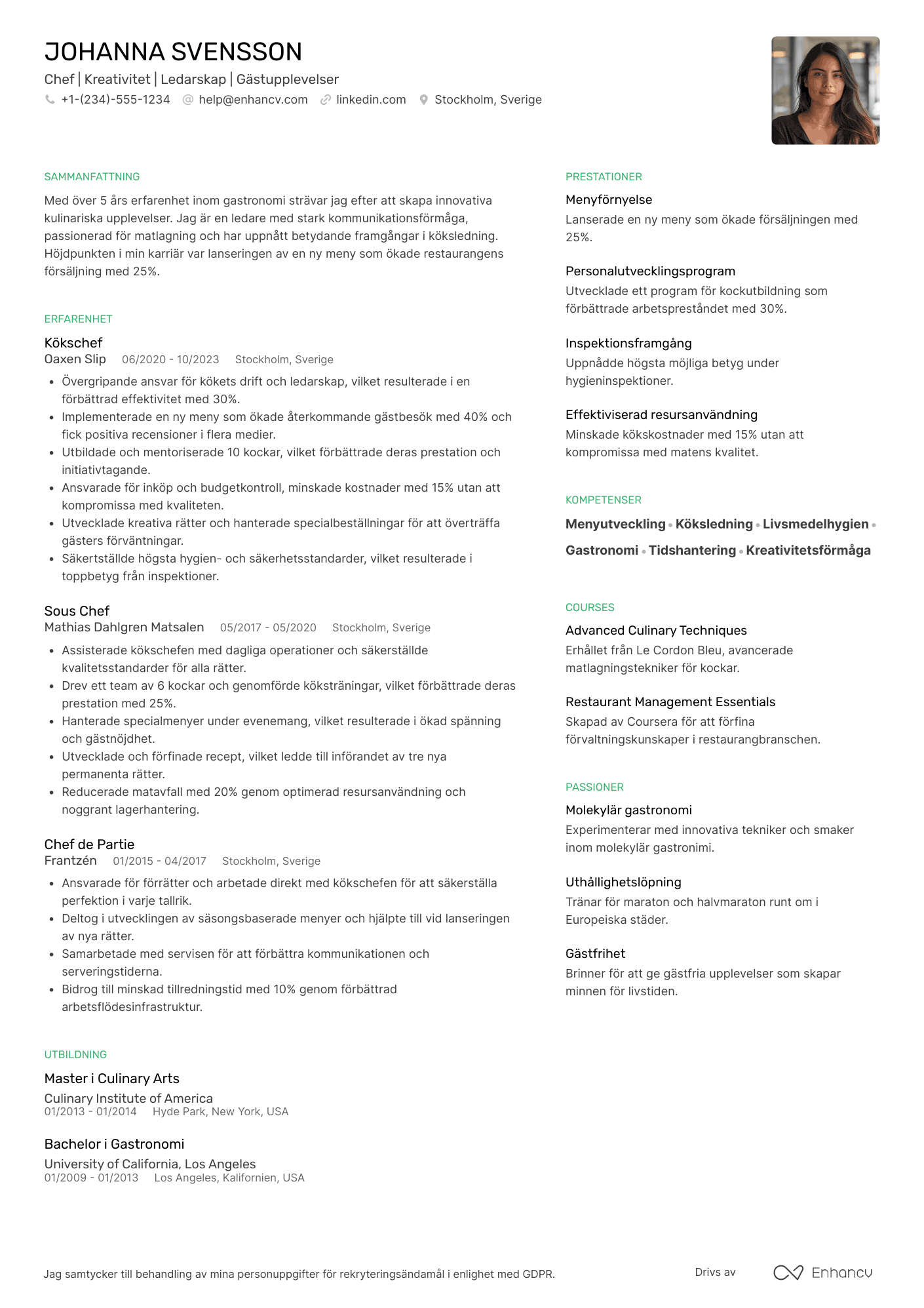 Minimal CV mall