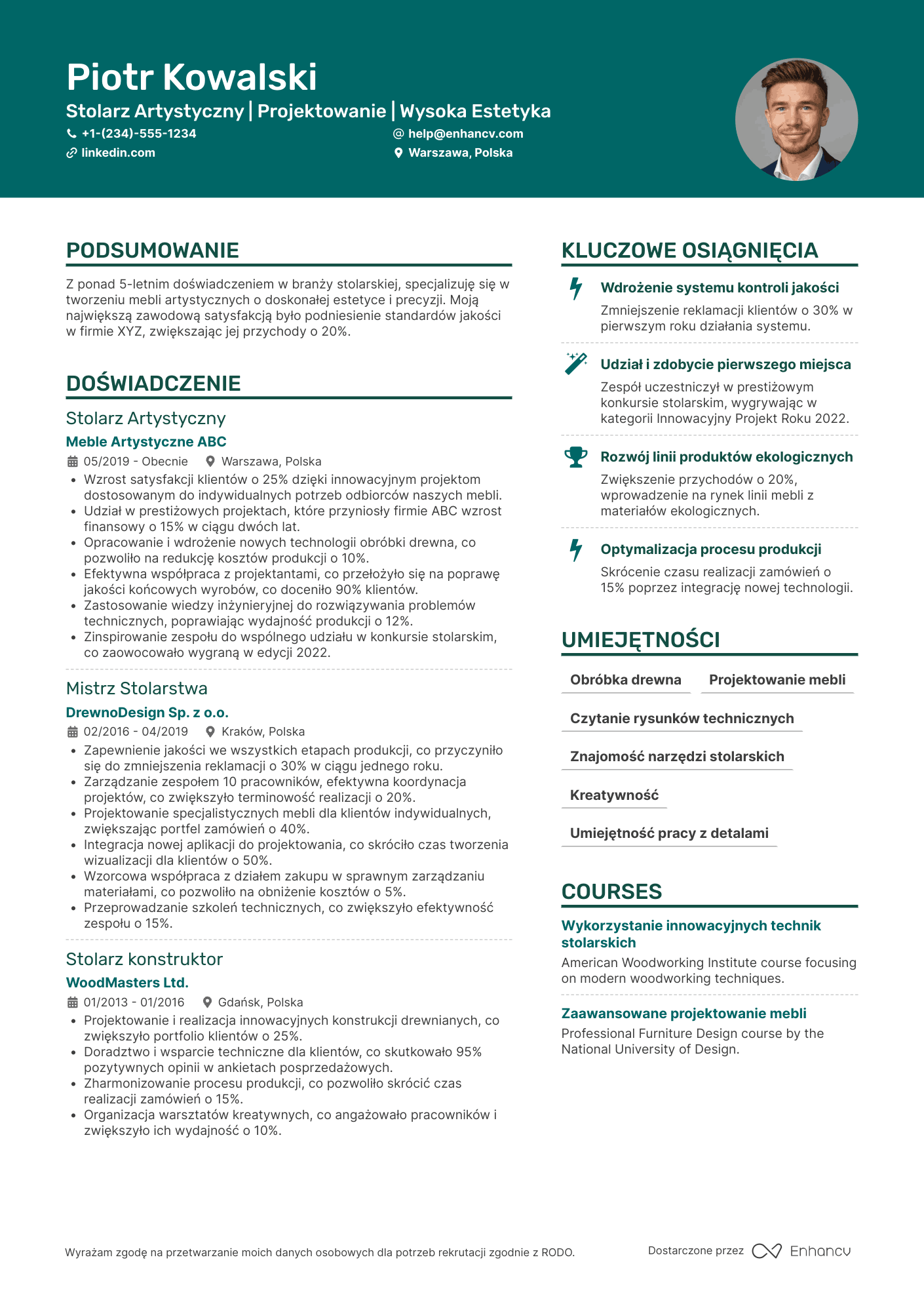 CV dla Stolarz Artystyczny
