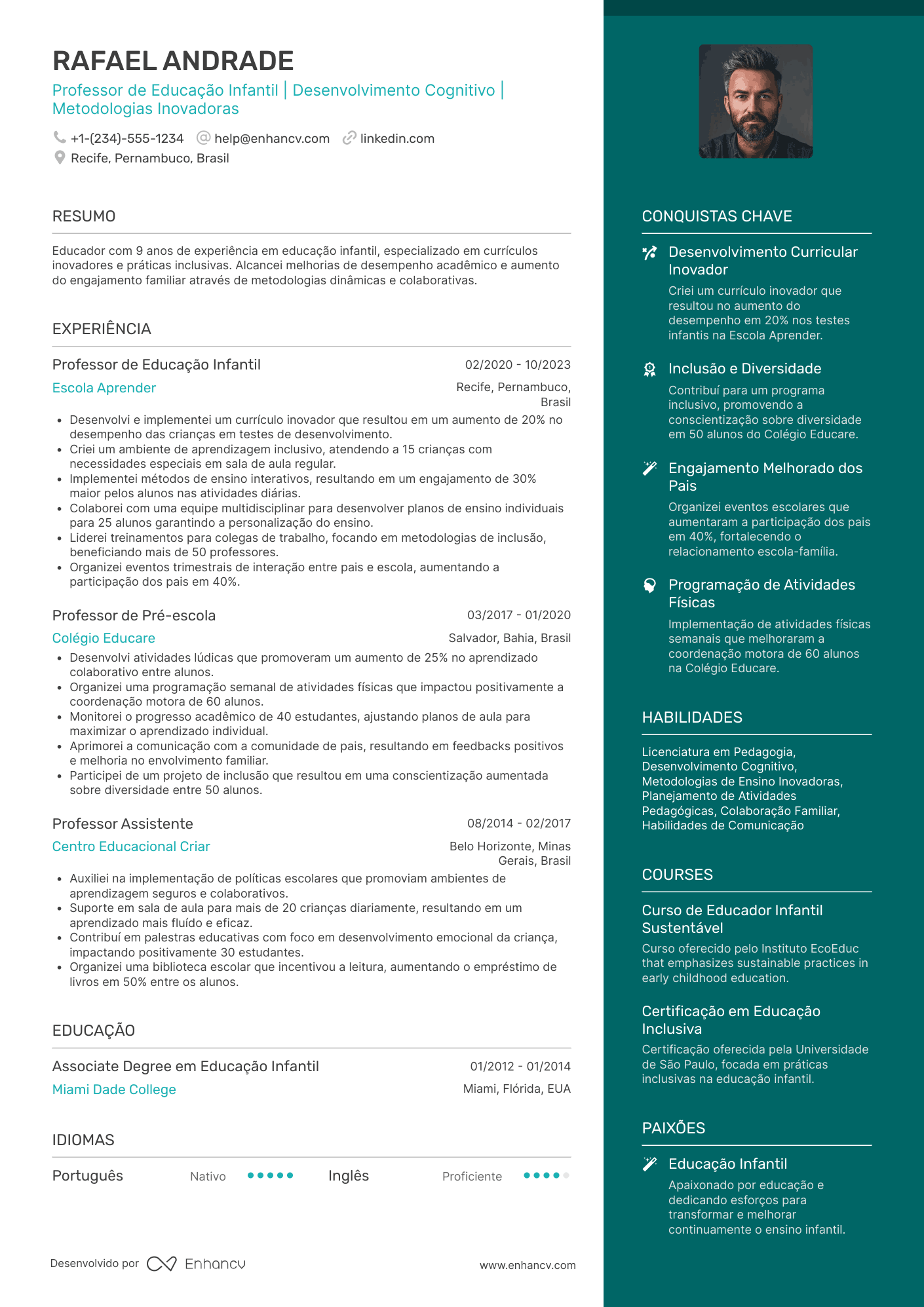 Currículo para concurso público educação infantil