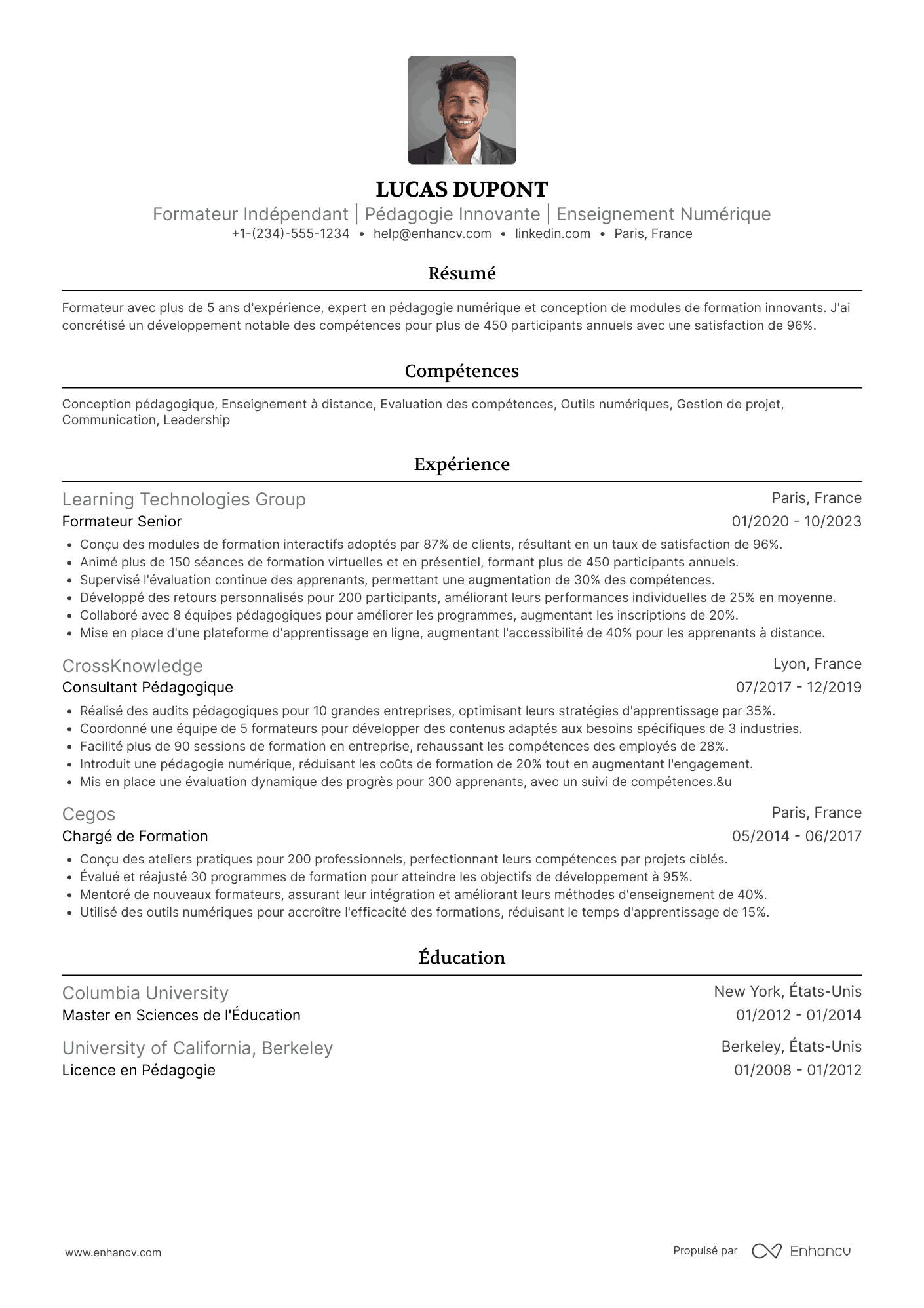 CV de formateur indépendant
