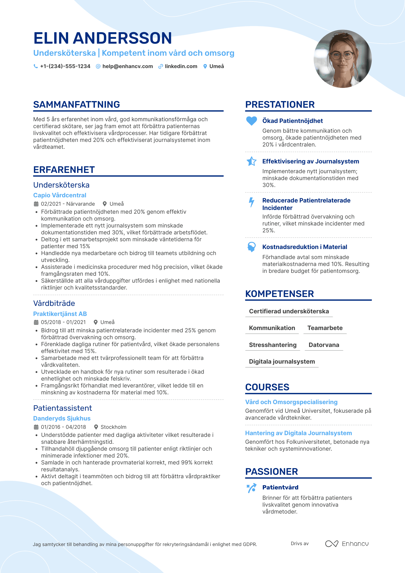 Dubbla kolumner CV mall