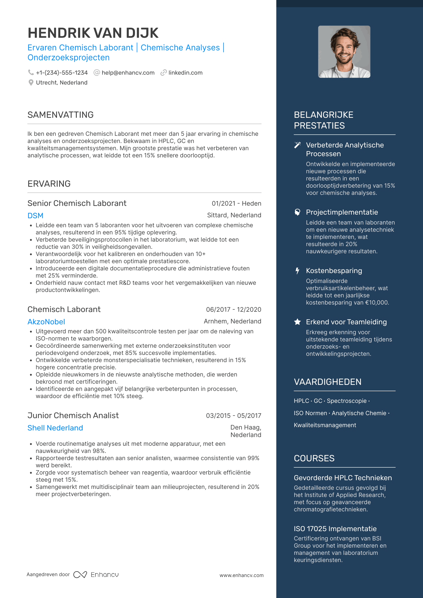 CV voor Chemisch laborant