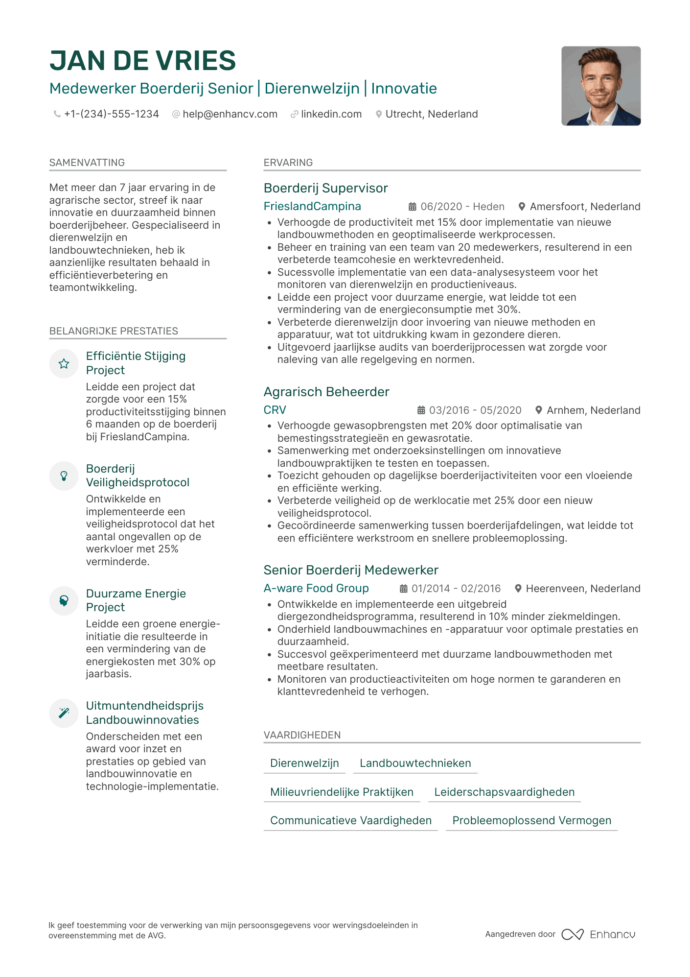 CV voor Medewerker Boerderij Senior