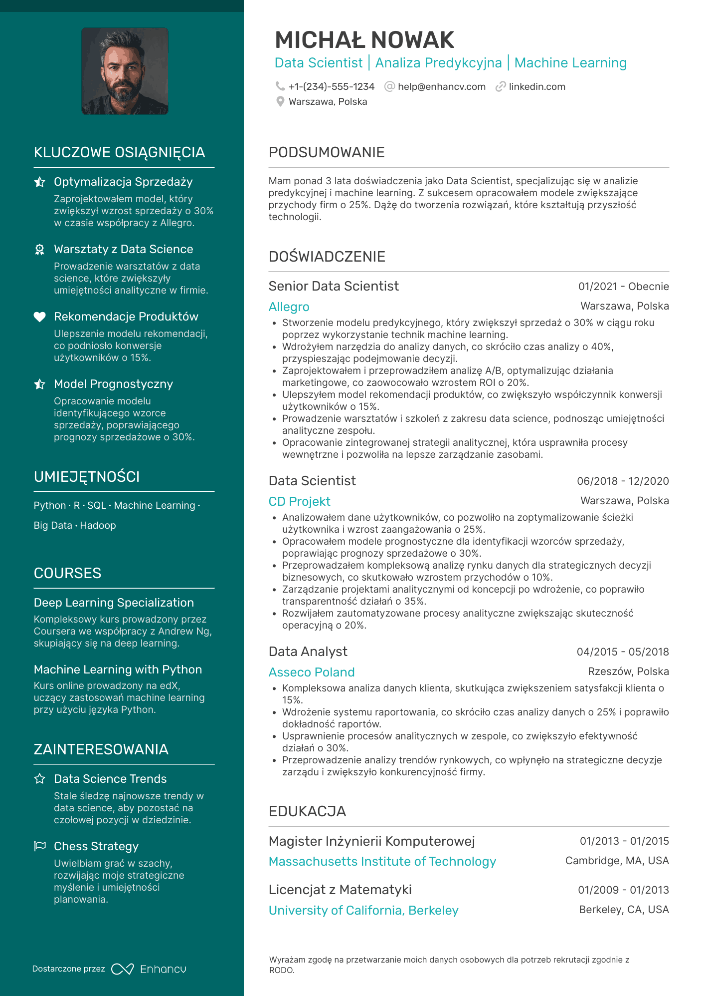 CV dla Predictive Analytics Data Scientist