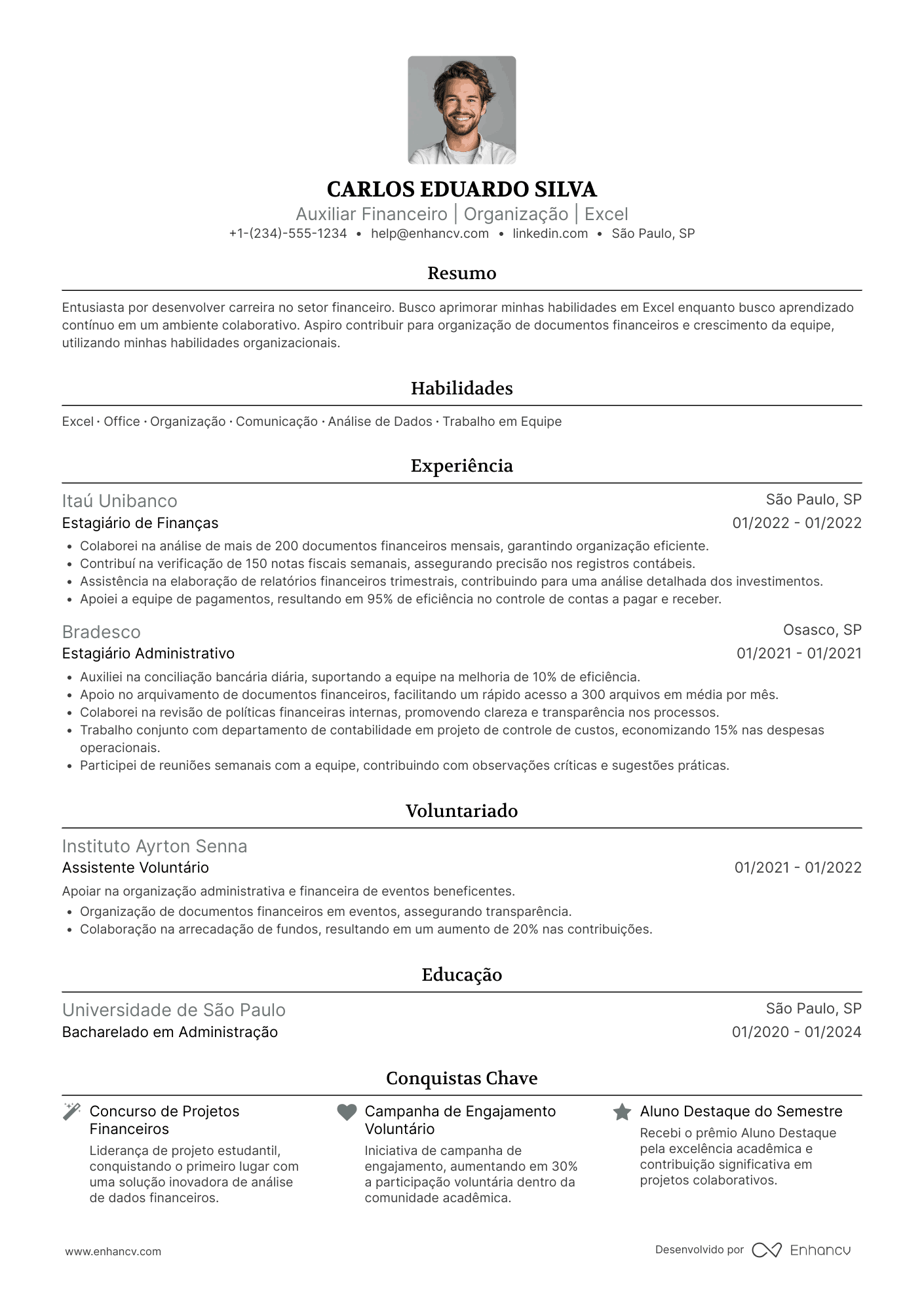 Auxiliar financeiro sem experiência