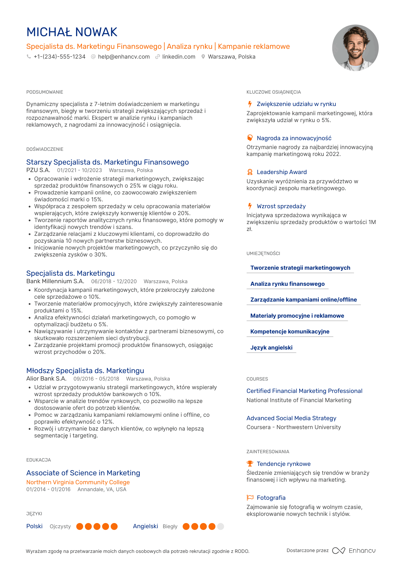 CV dla Specjalista ds. Marketingu Finansowego