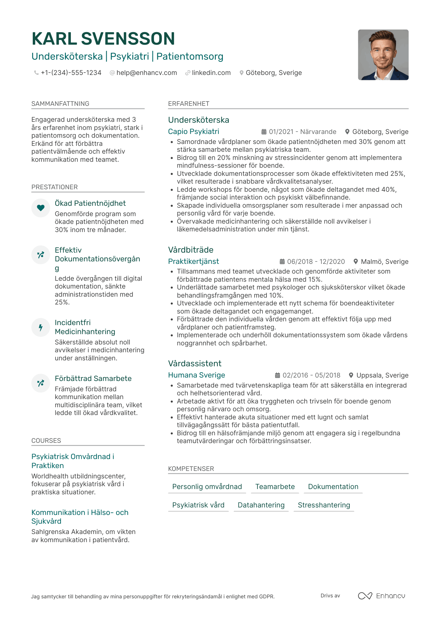 CV för Undersköterska Psykiatriskt Boende