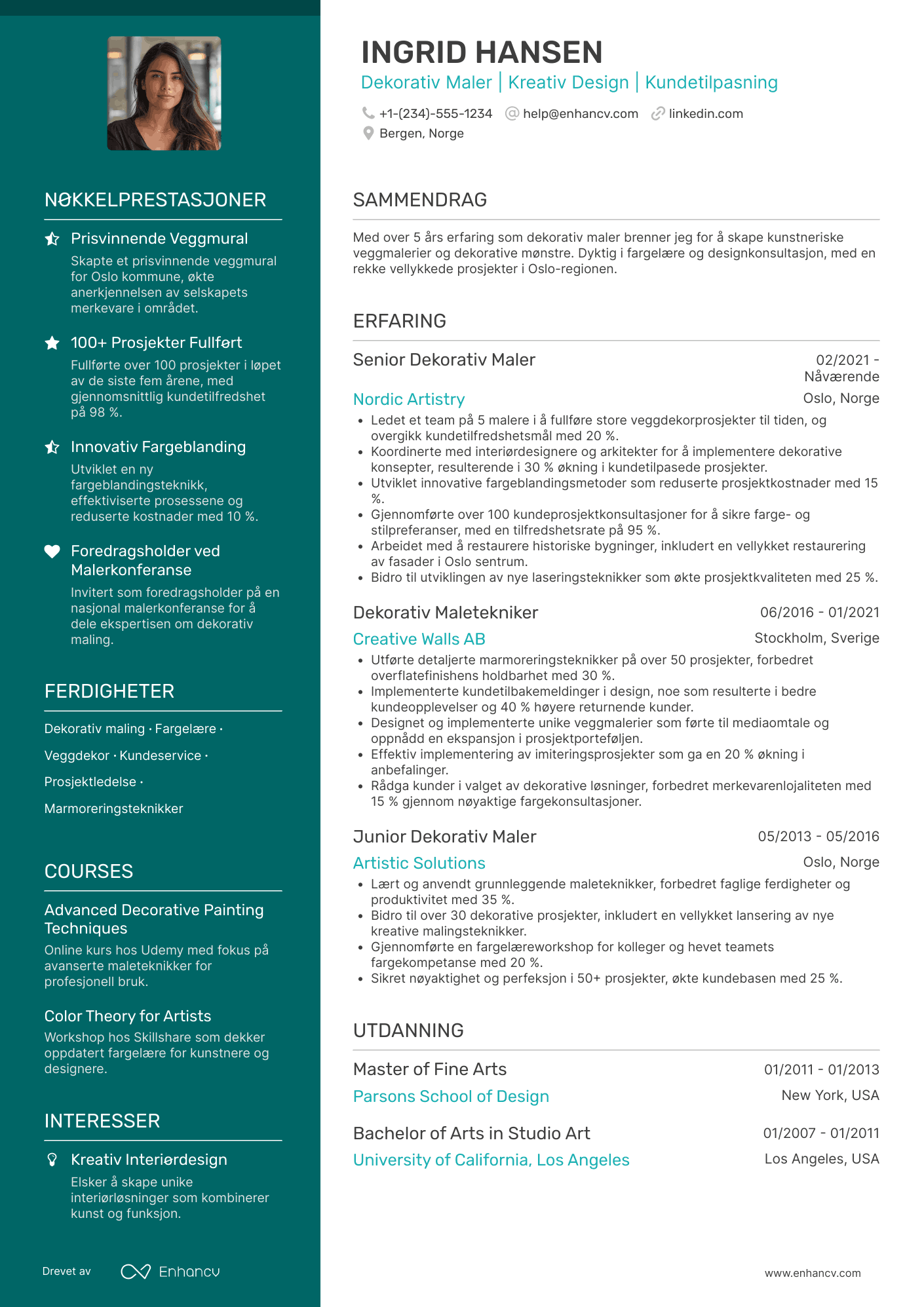CV for Dekorativ maler