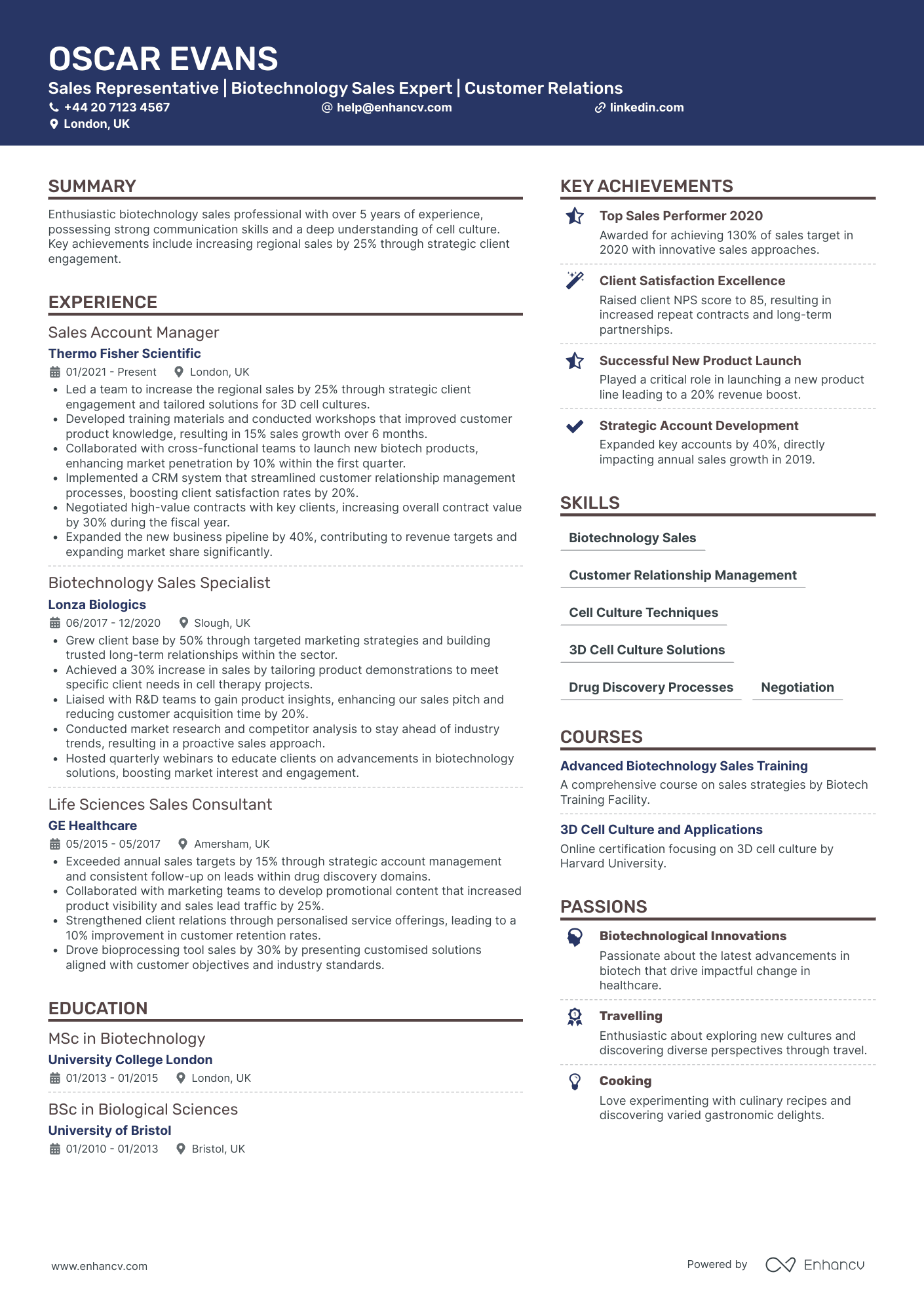 Biology Sales Representative