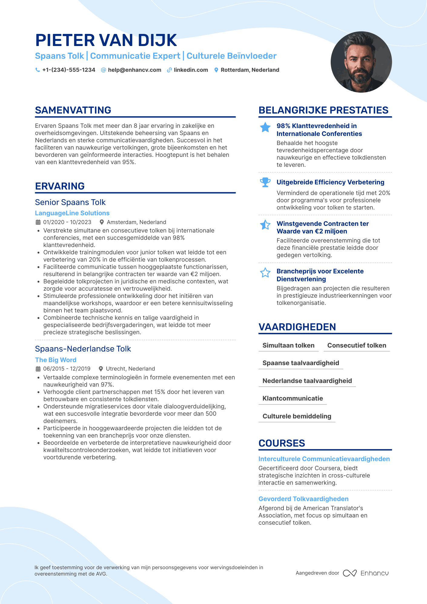 CV voor Spaans Tolk