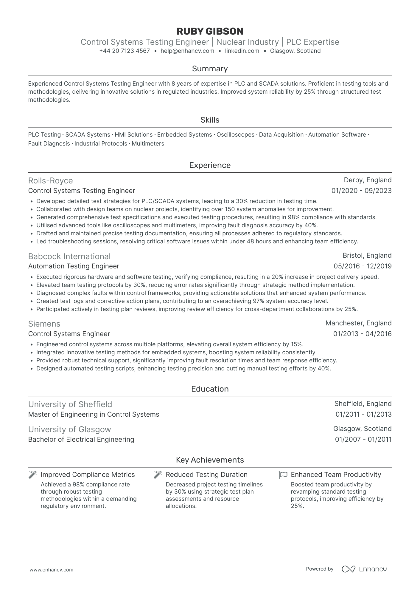 Control Systems Engineer