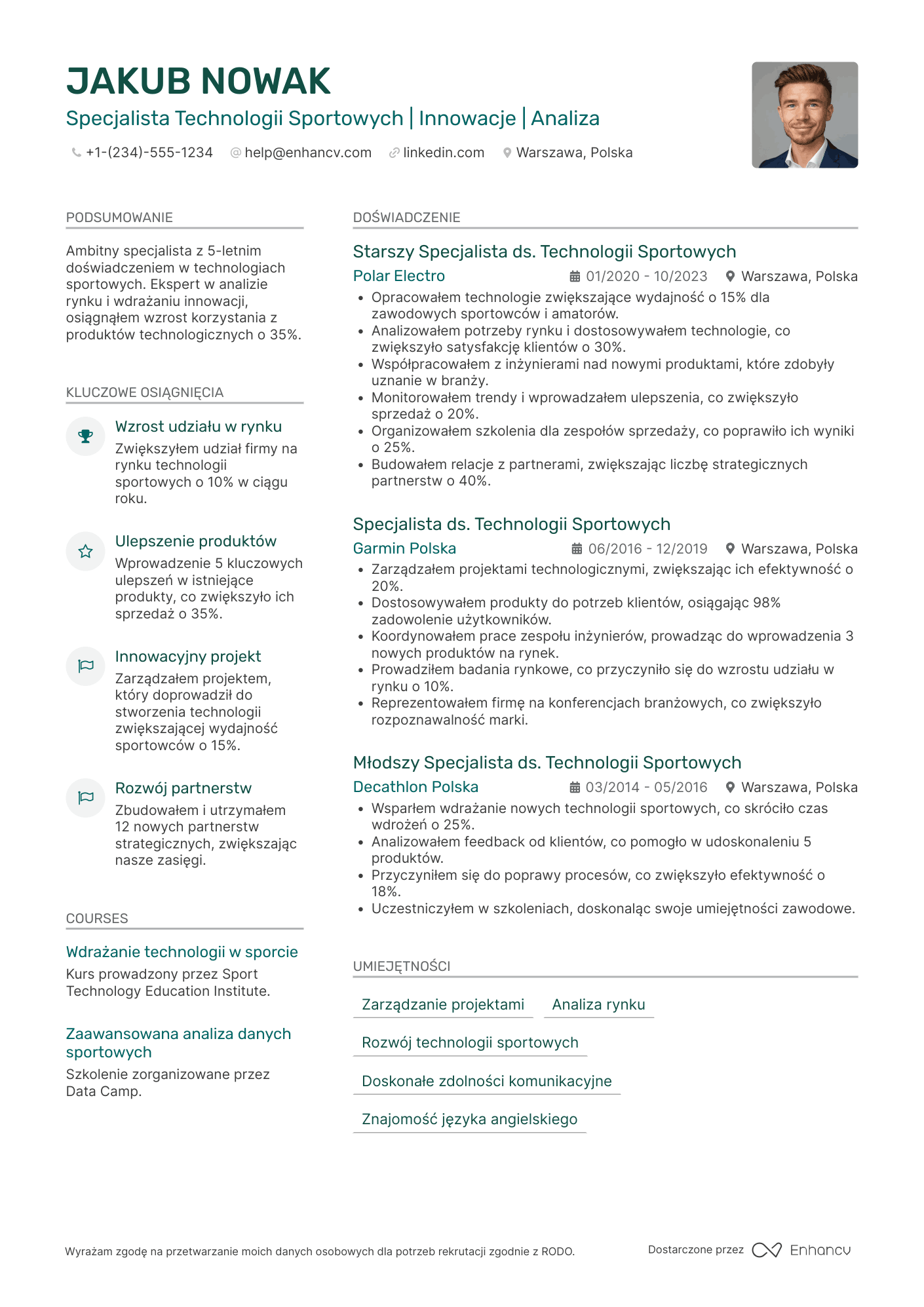 CV dla Specjalista Technologii Sportowych