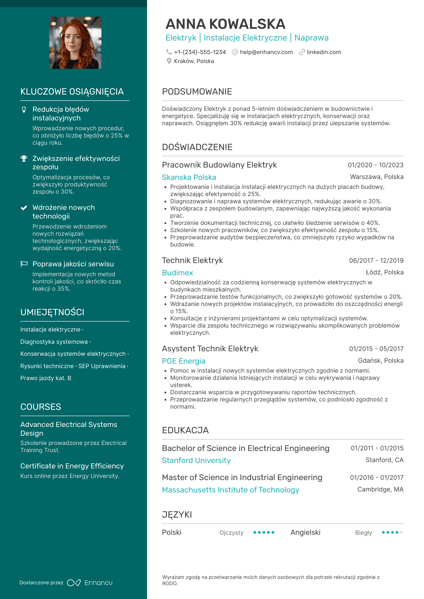 CV dla Pracownik Budowlany Elektryk