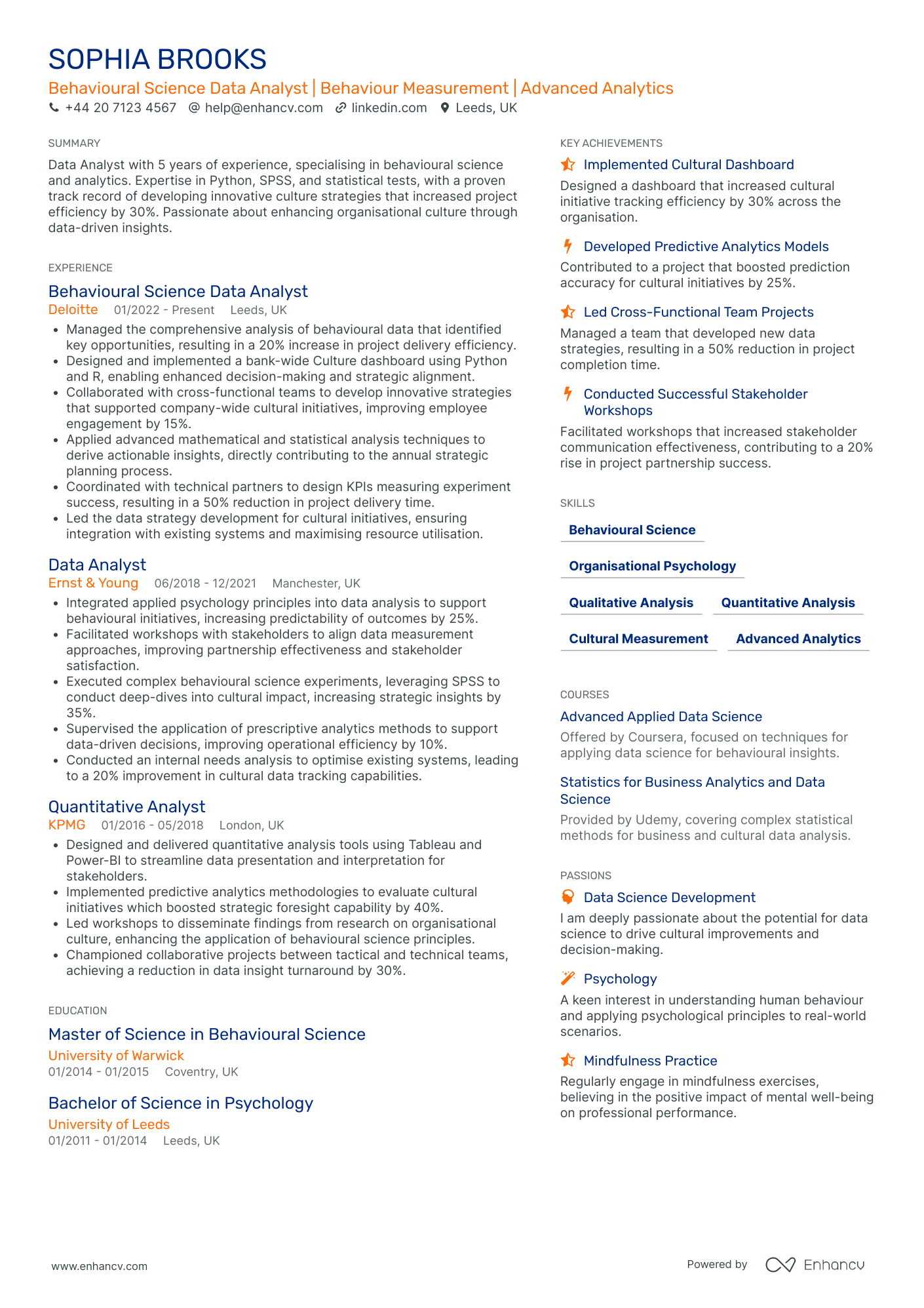 Data Science Analyst