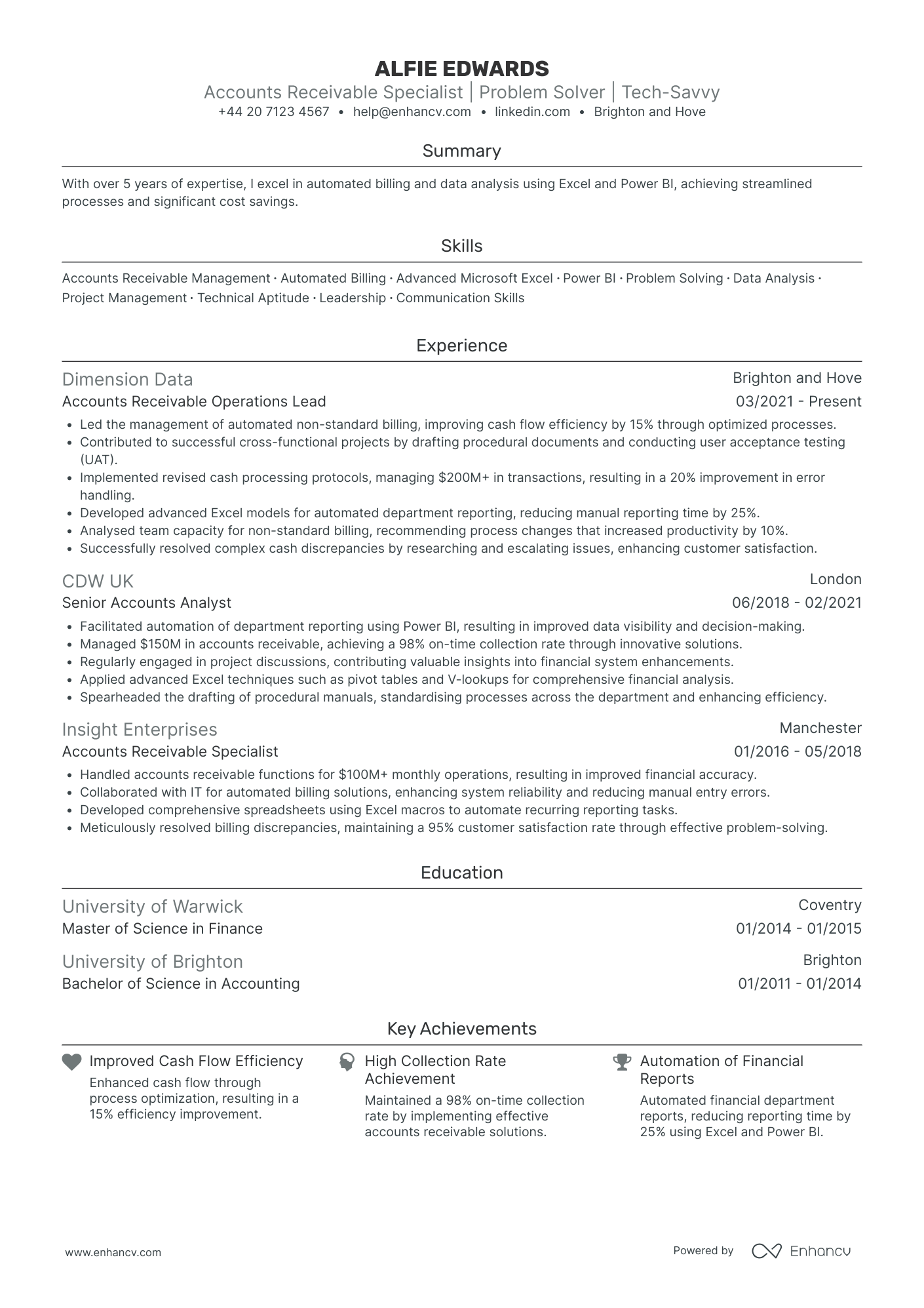 Accounts Receivable Operations Lead
