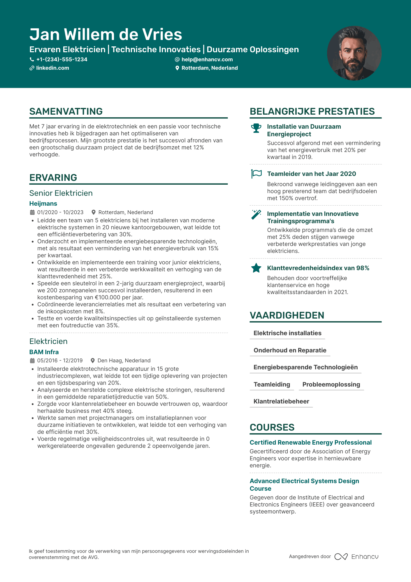 CV voor Elektricien Leren en Werken