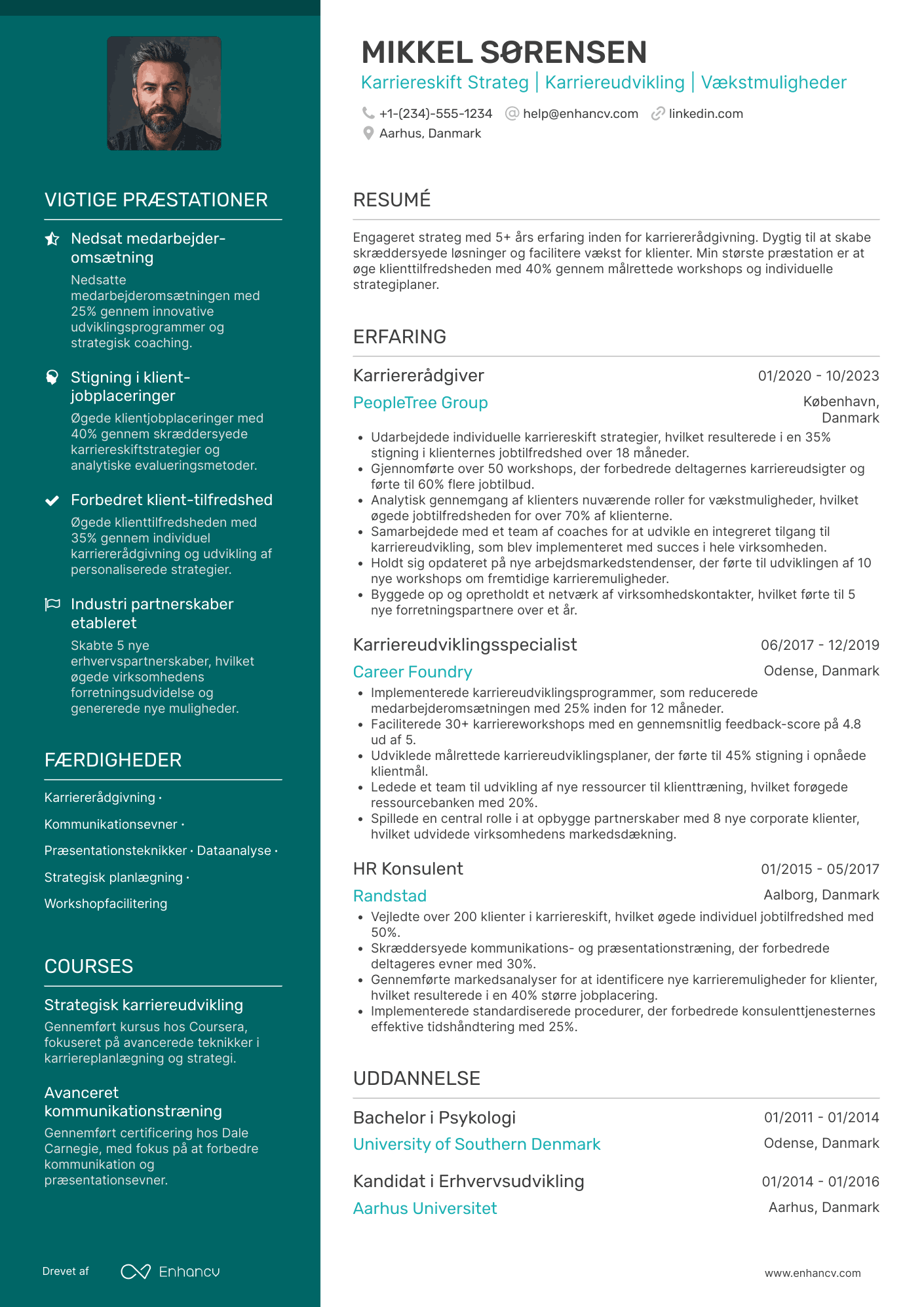 CV til Karriereskift Strateg