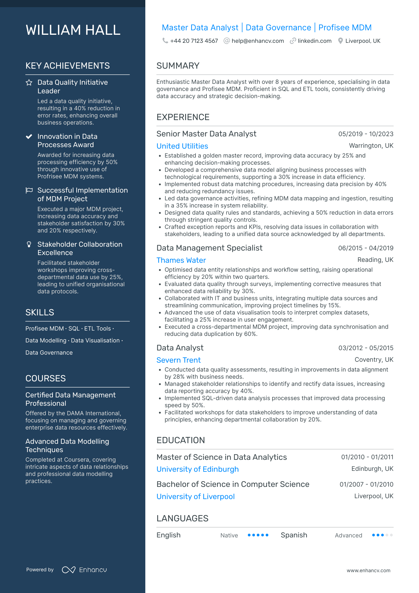 Data Management Analyst