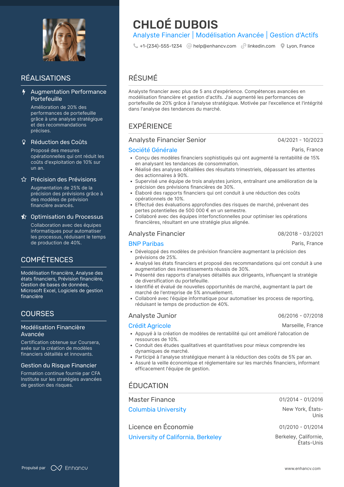 CV d’analyste financier