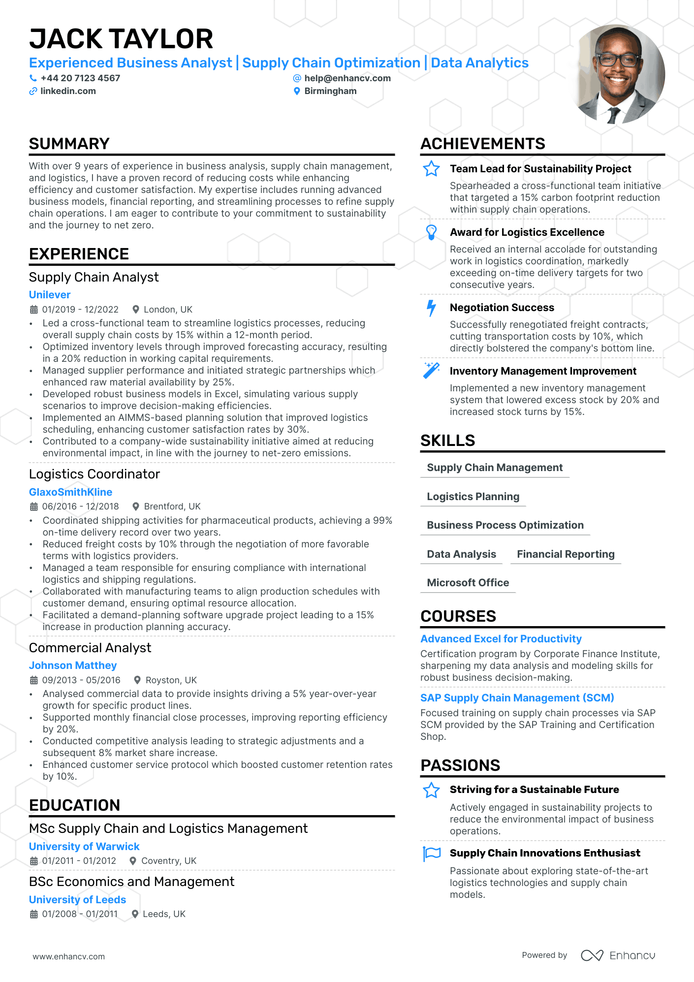 Business Analyst CV