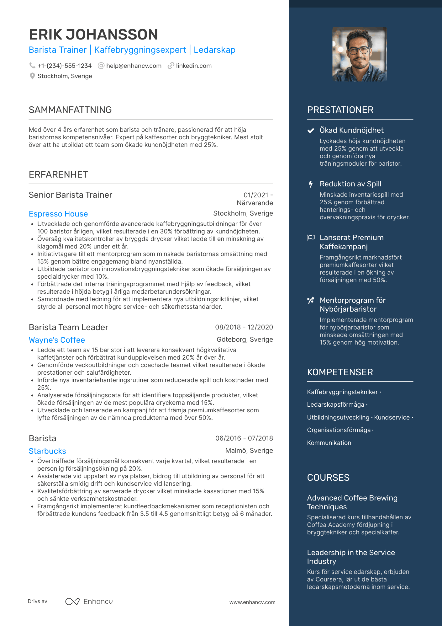 CV för Barista Trainer