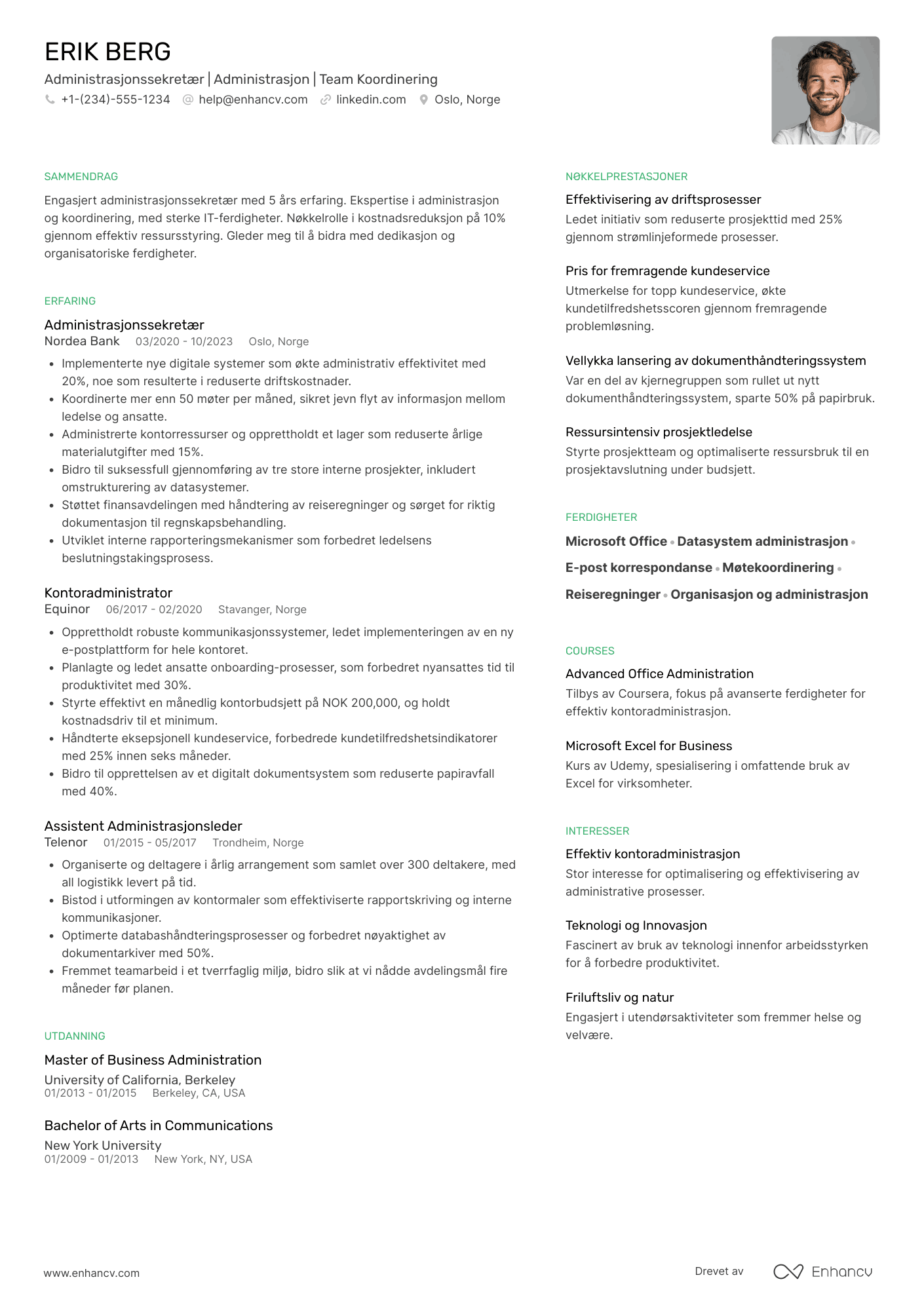 Minimal CV mal