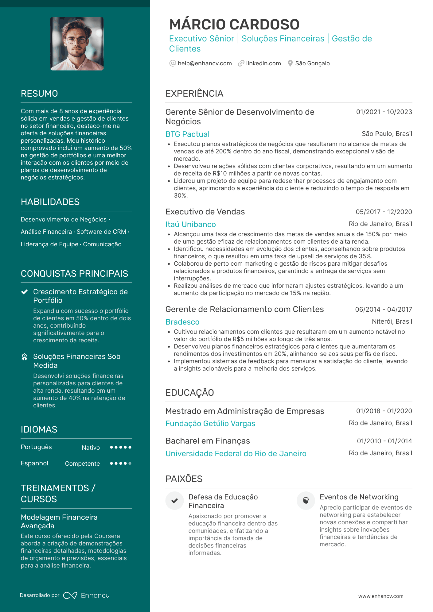 Currículo de Executivo
