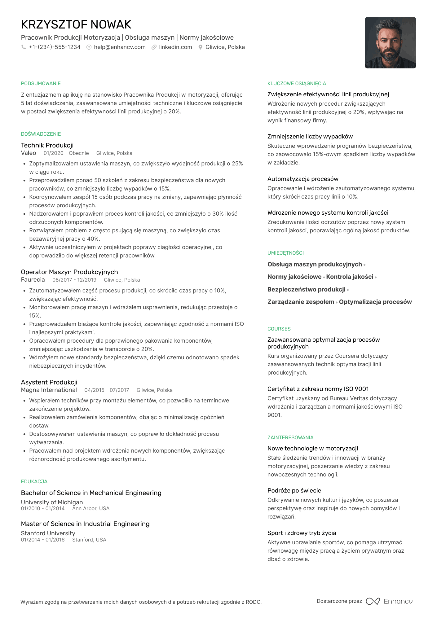 CV dla Pracownik Produkcji Motoryzacja