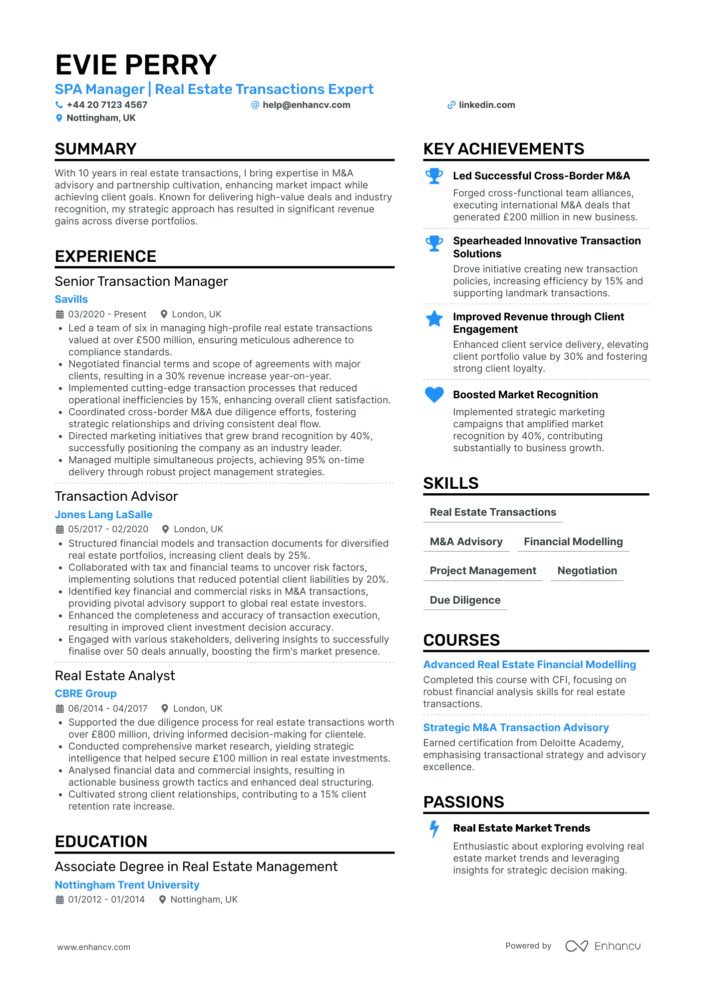 Assistant Manager in Real Estate