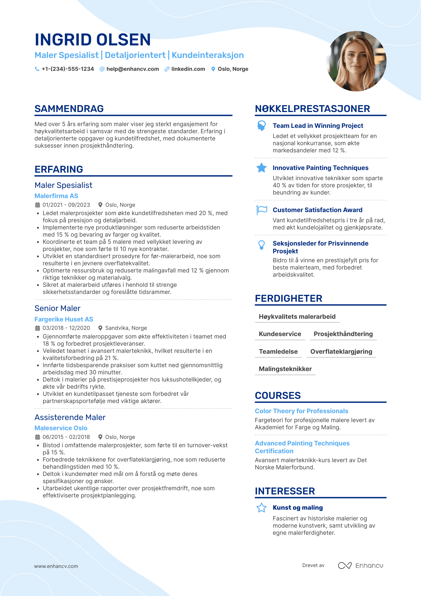 CV for Maler spesialist
