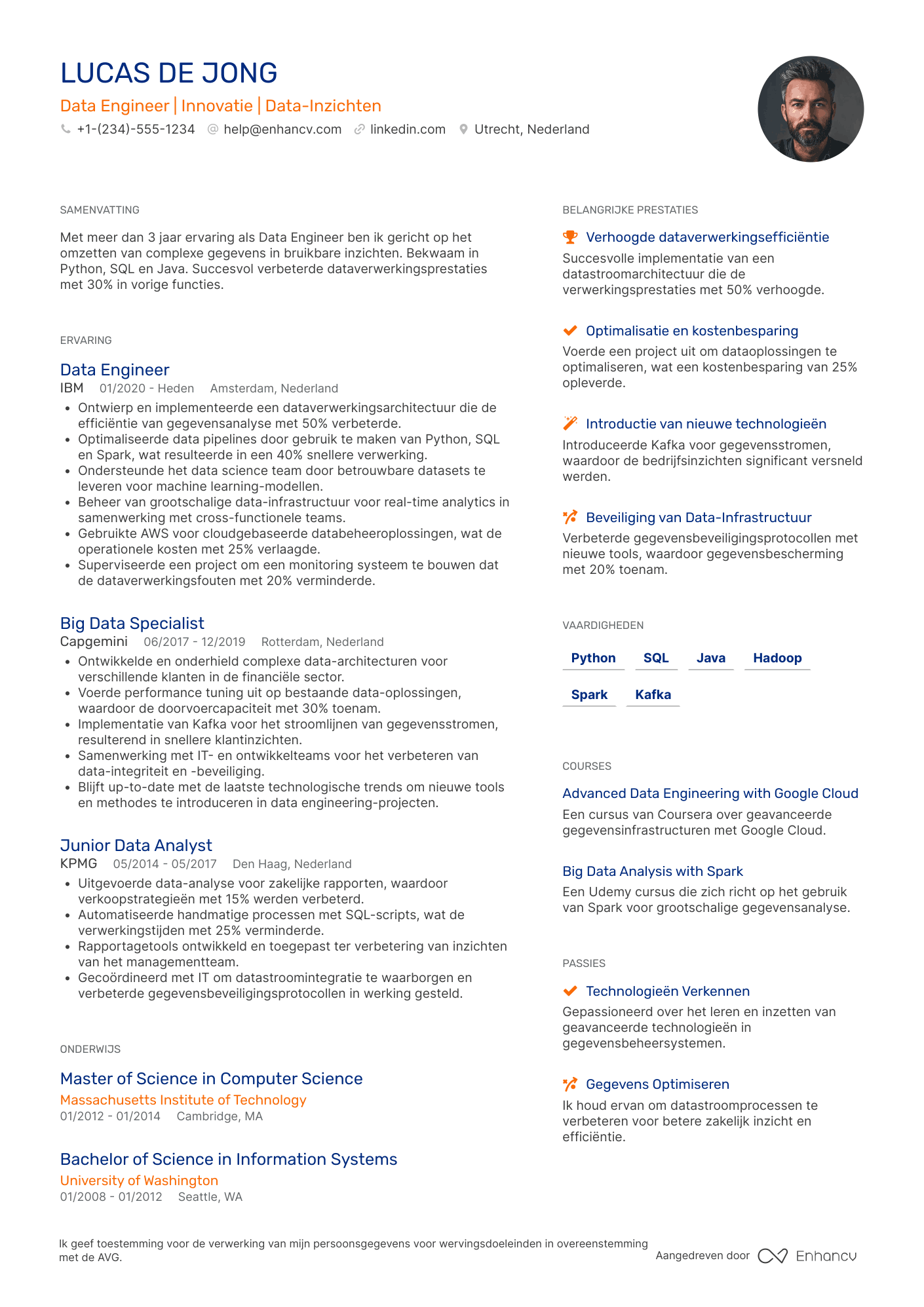 Compact CV template