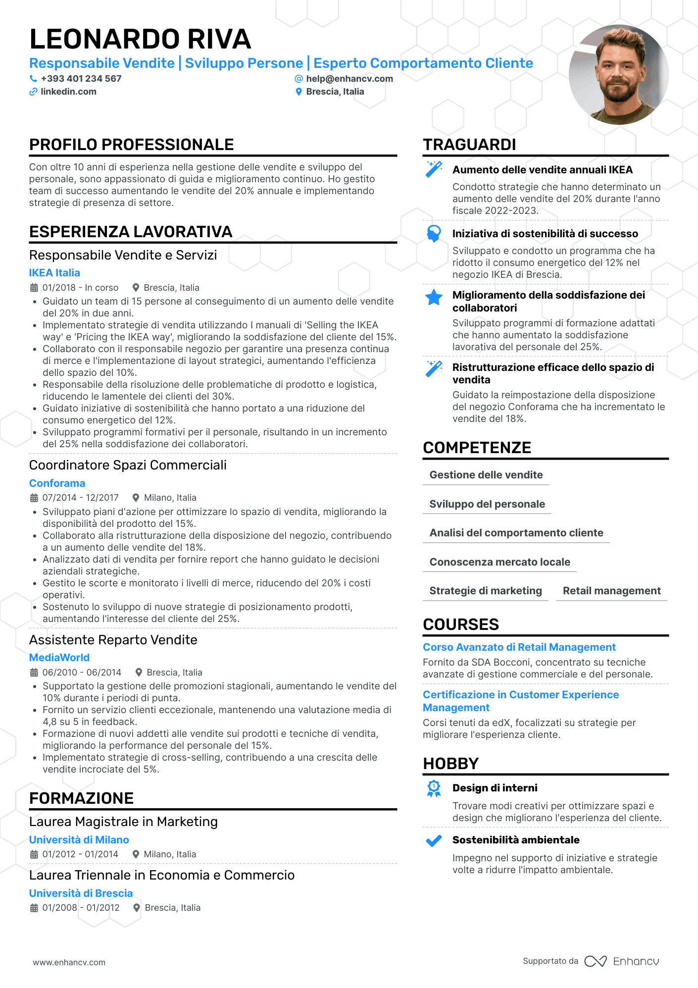 CV Team Leader