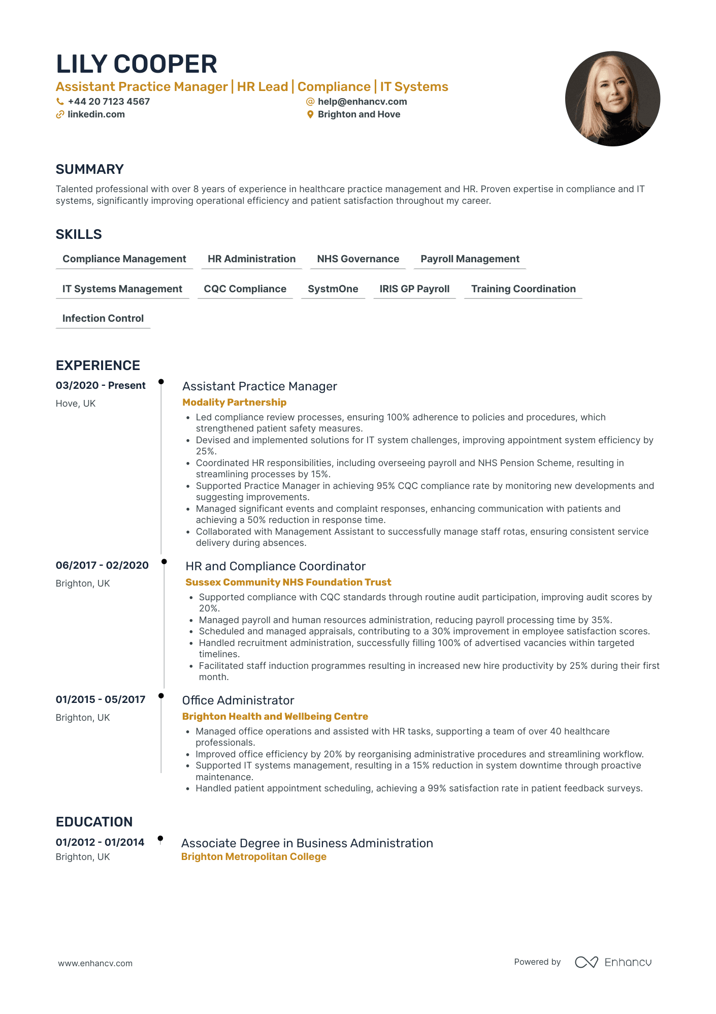 Assistant Manager in Human Resources